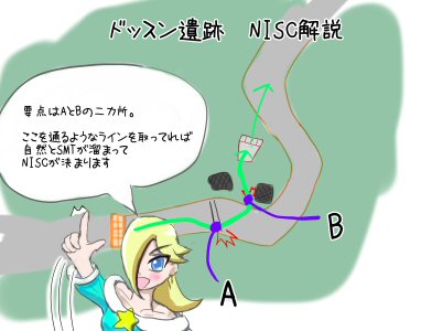 ドッスン遺跡NISC