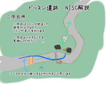 ドッスン遺跡NISC