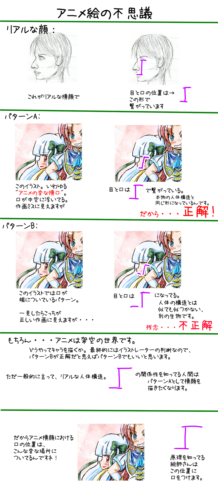 萌え絵の科学 変な横口編4