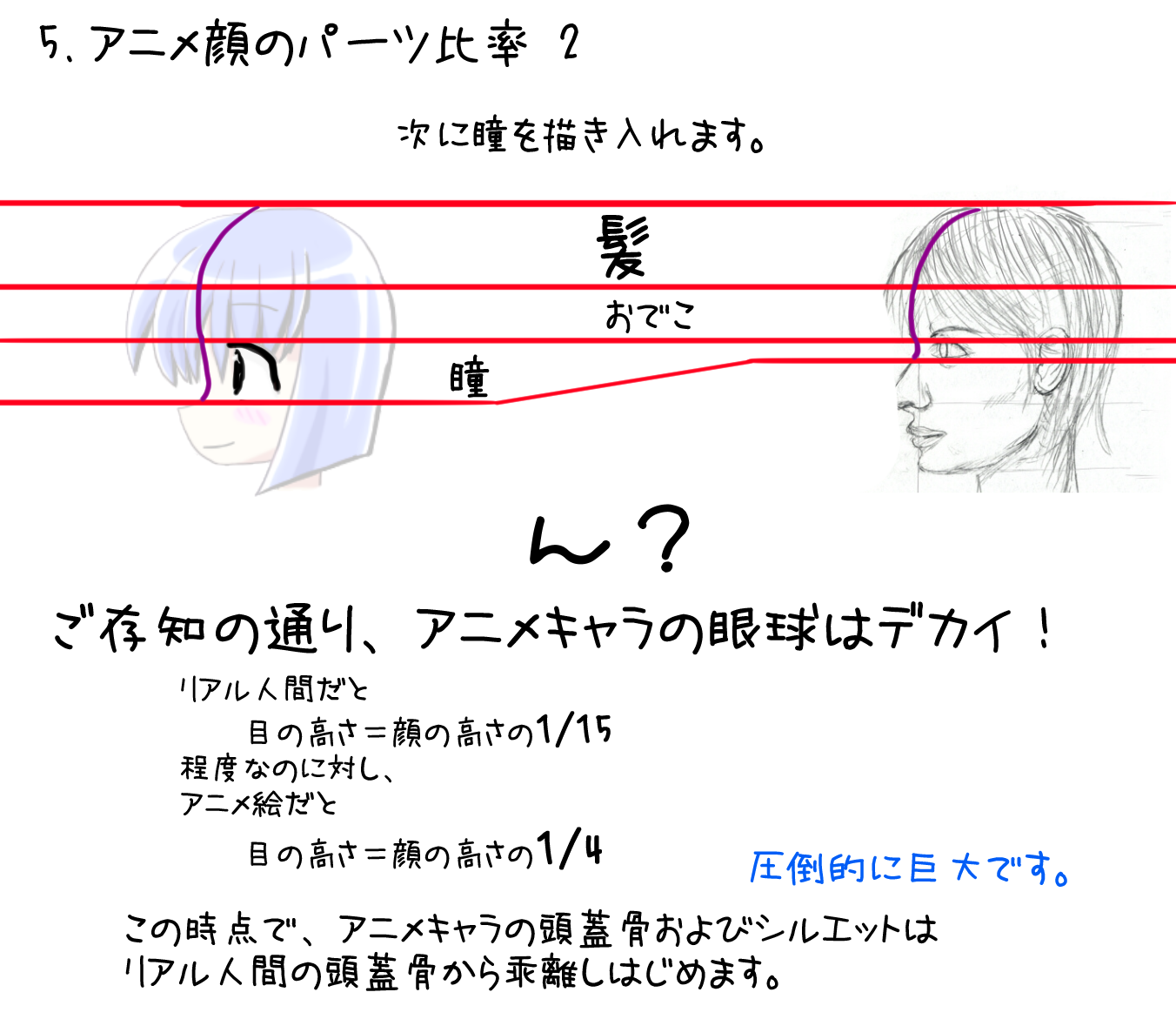萌え絵の科学 変な横口編 5