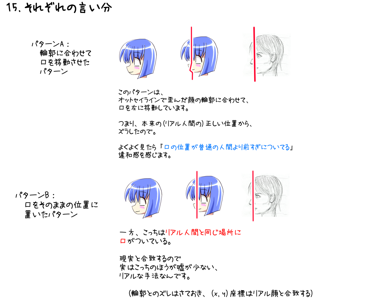 萌え絵の科学 変な横口編 15