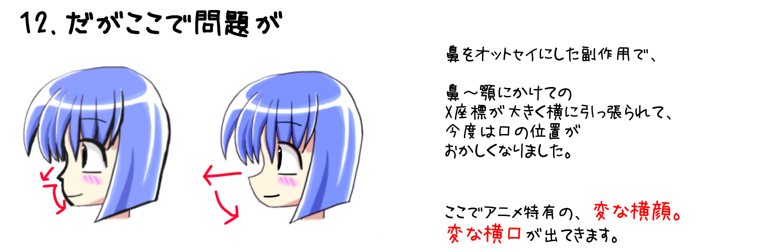 萌え絵の科学 変な横口編 12