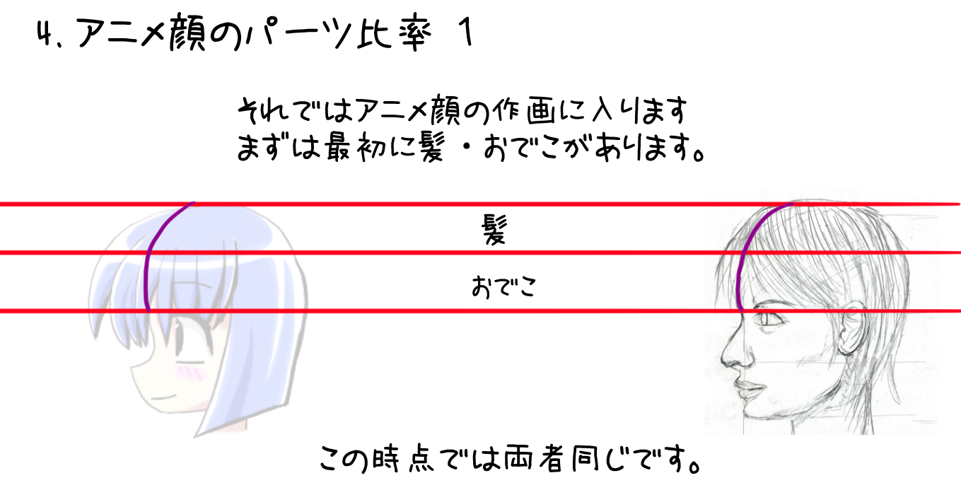 萌え絵の科学 変な横口編 4