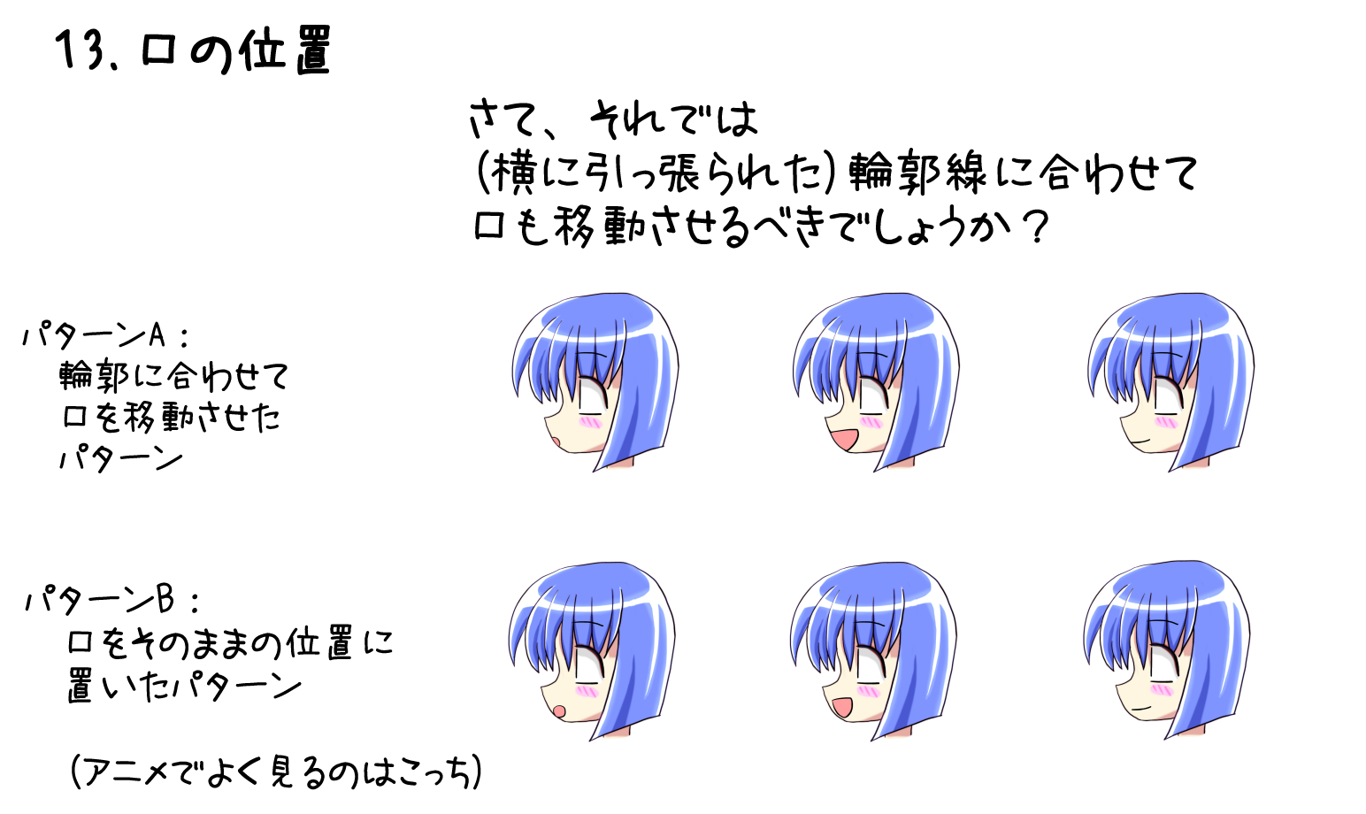 萌え絵の科学 変な横口編 13