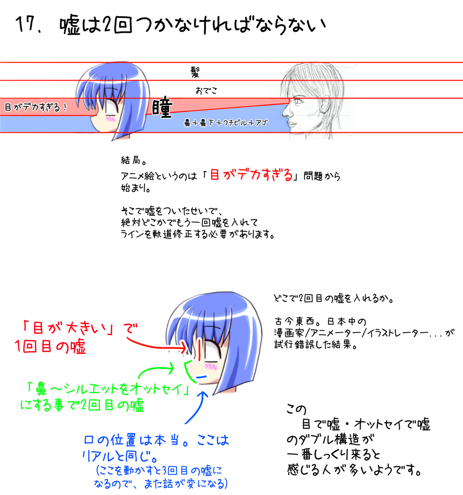 萌え絵の科学 変な横口編 17