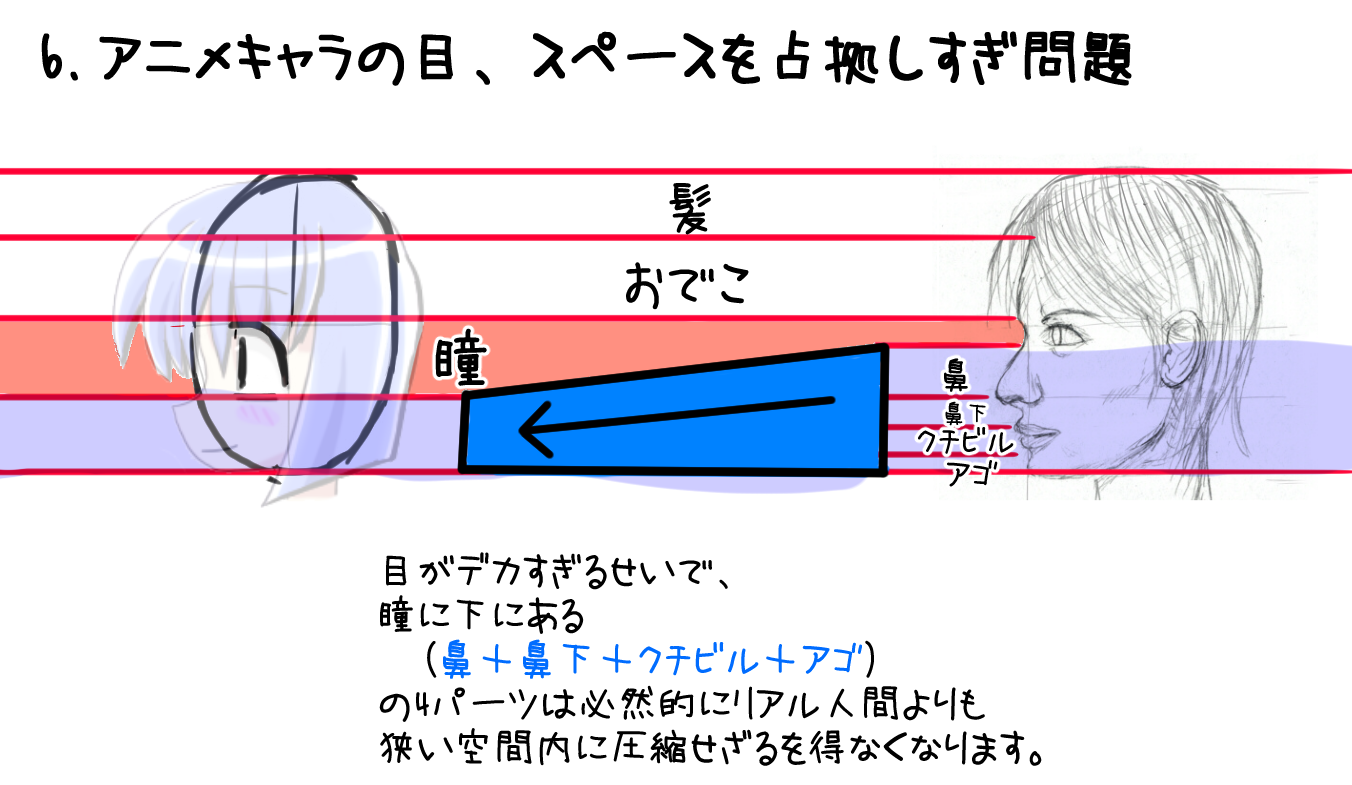 萌え絵の科学 変な横口編 6