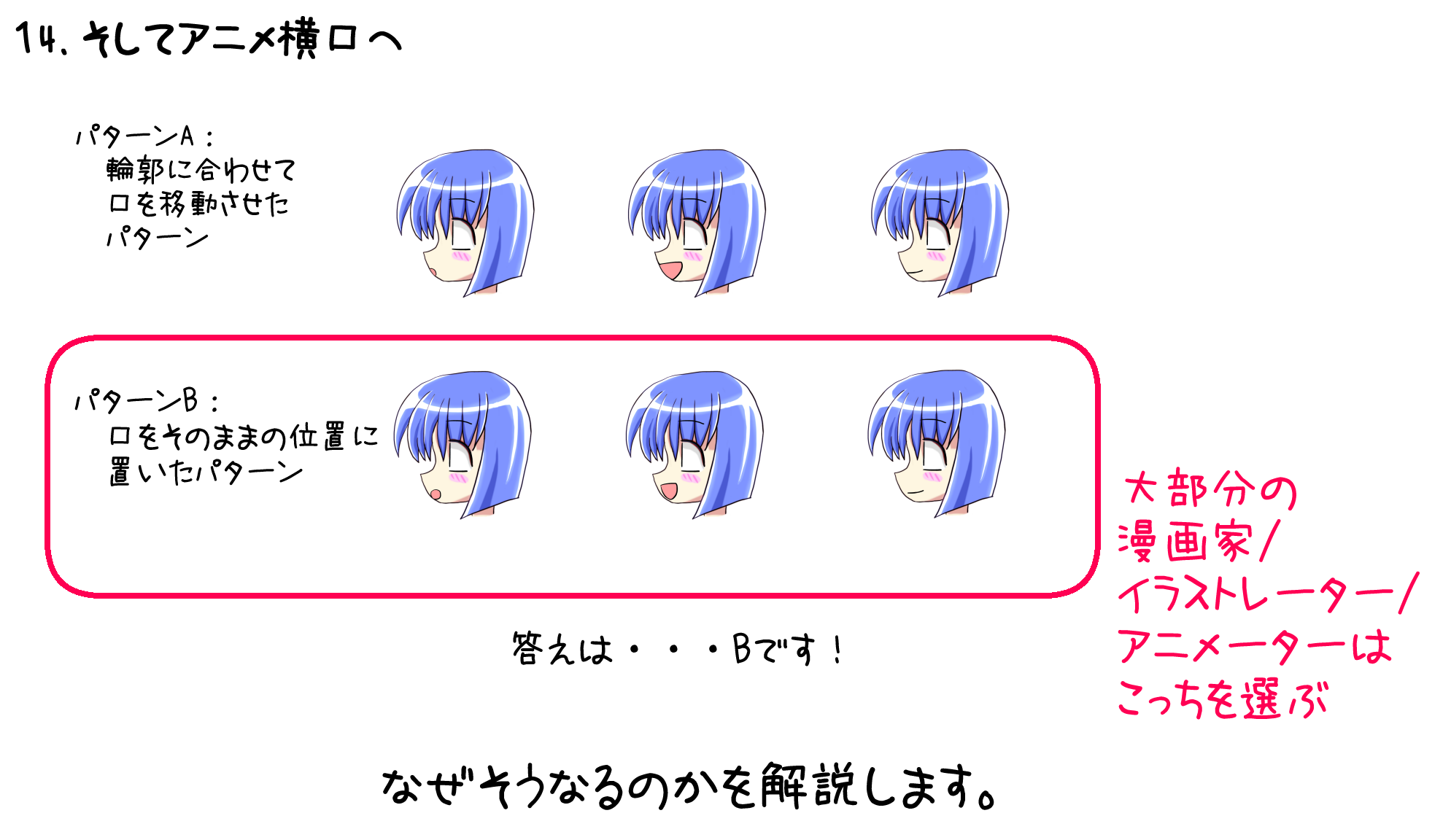 萌え絵の科学 変な横口編 14