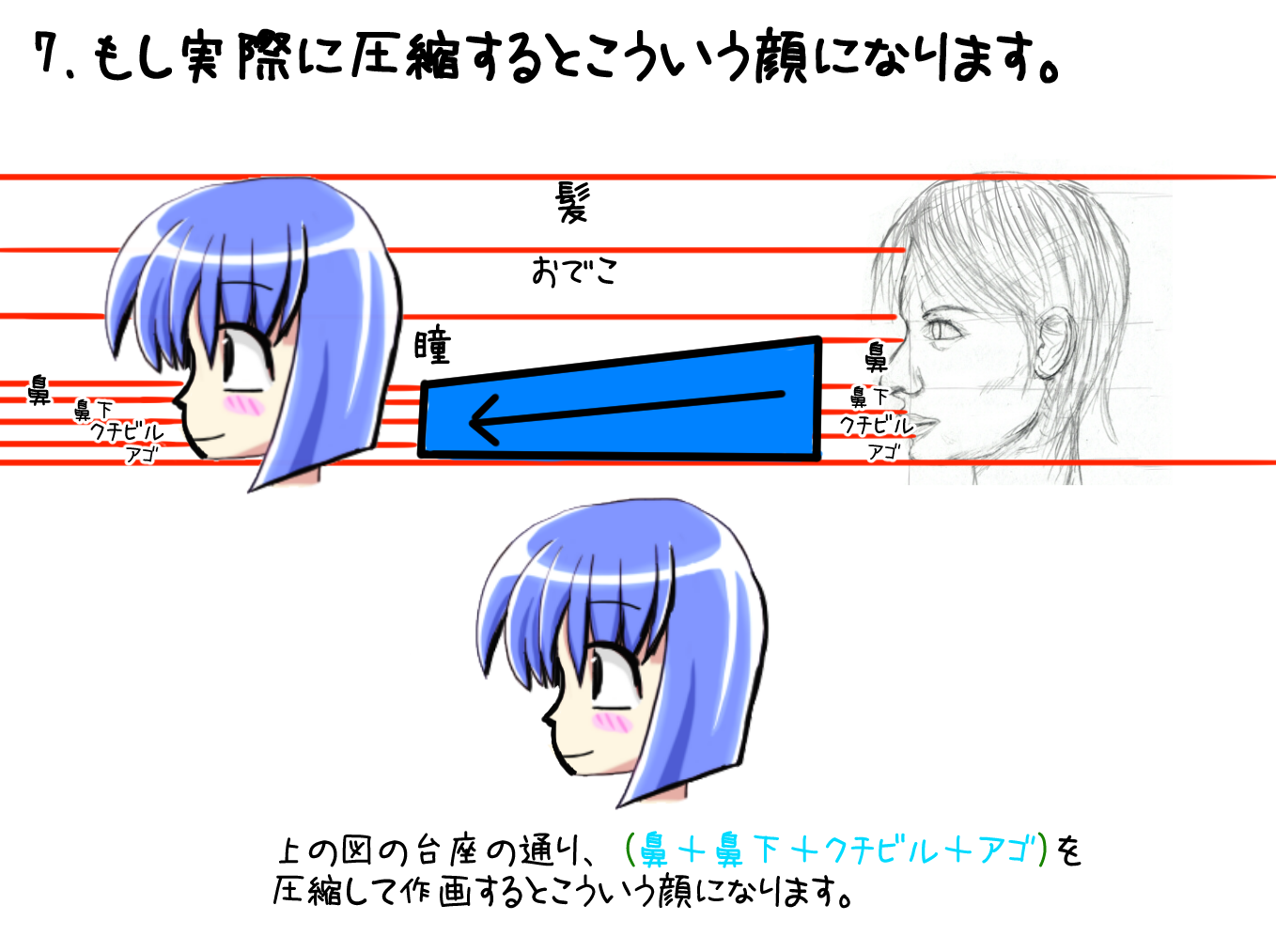 萌え絵の科学 変な横口編 7