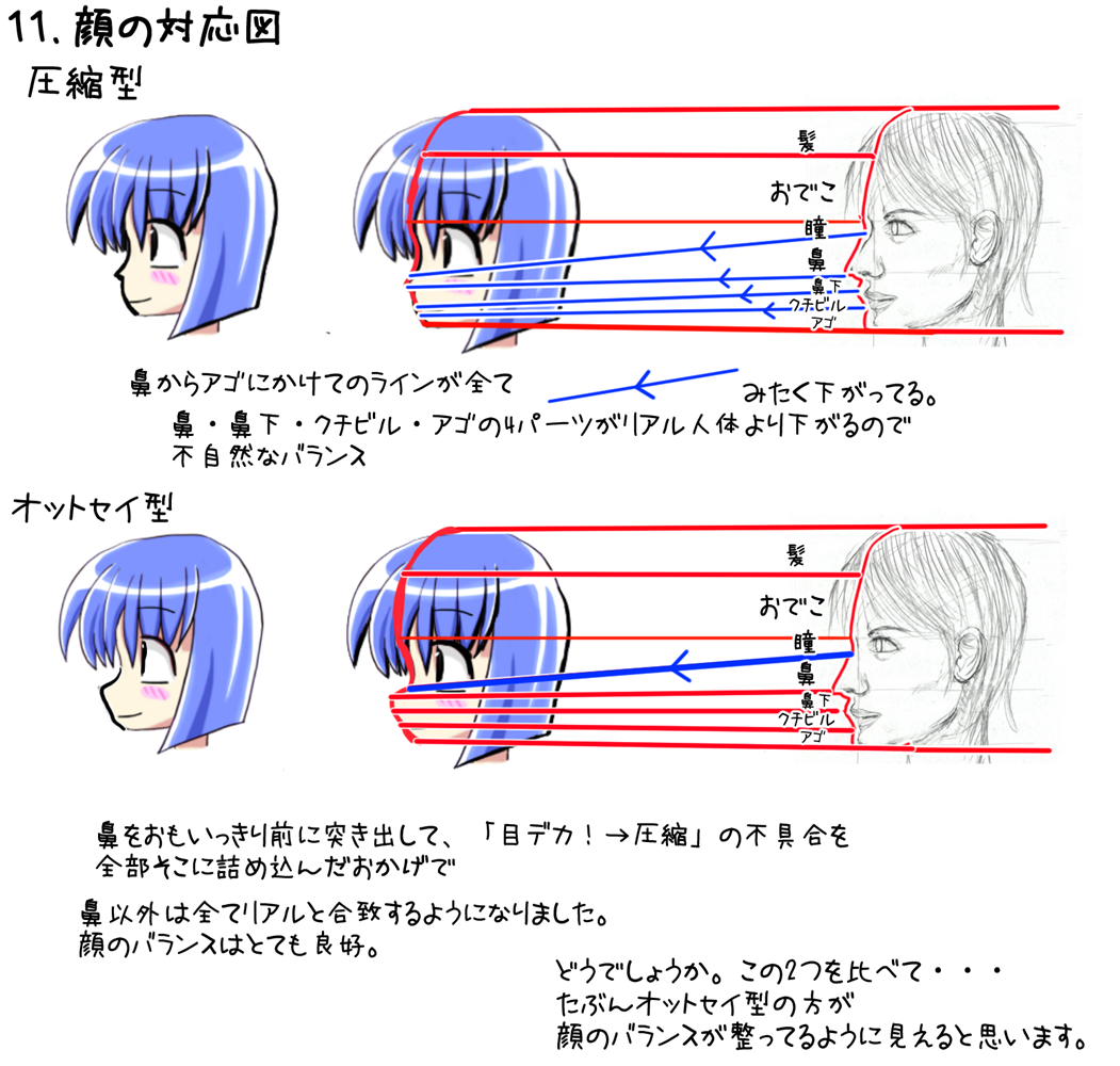 萌え絵の科学 変な横口編 11