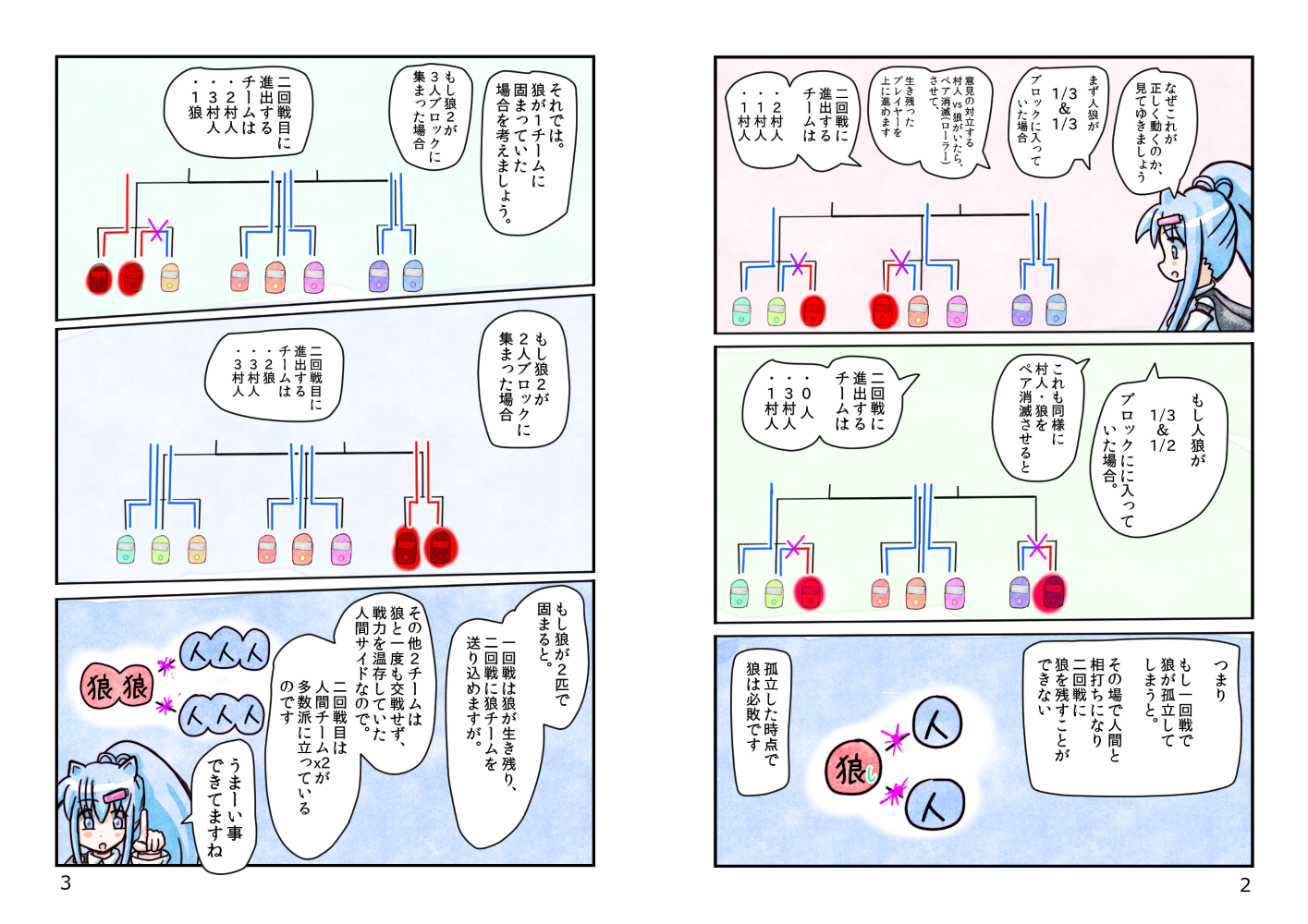 AmongUsパズル 05