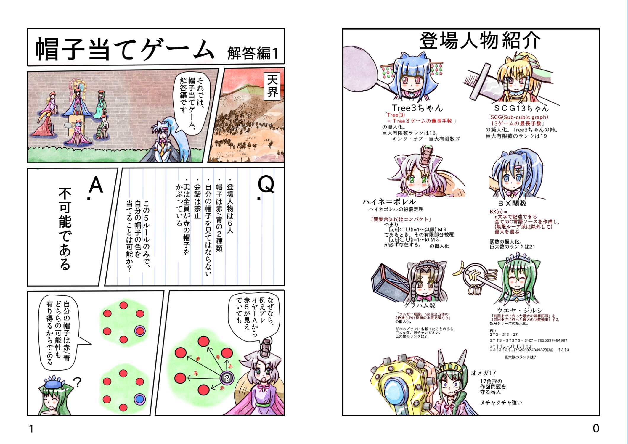帽子当てゲーム 解答編1