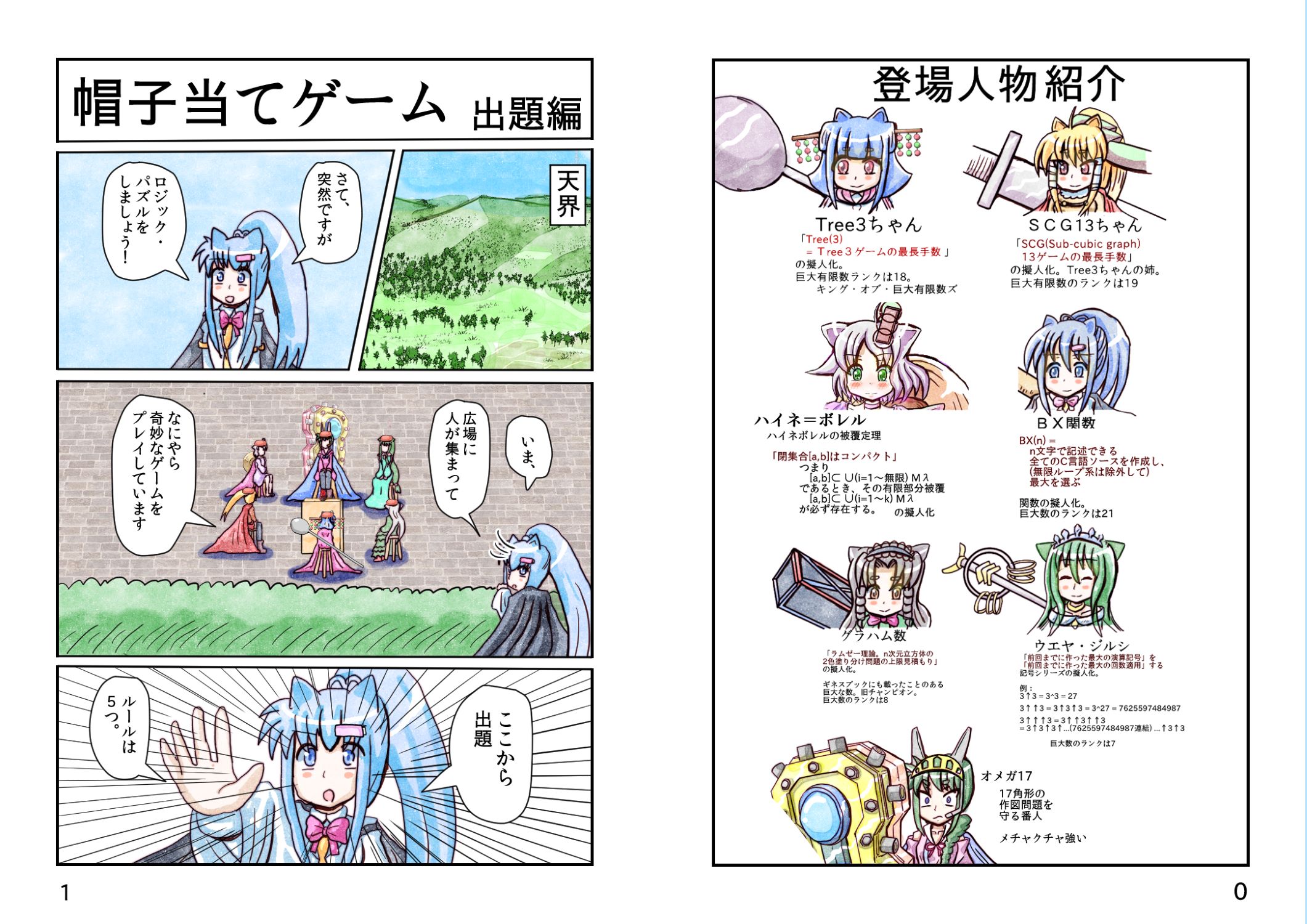 帽子当てゲーム1