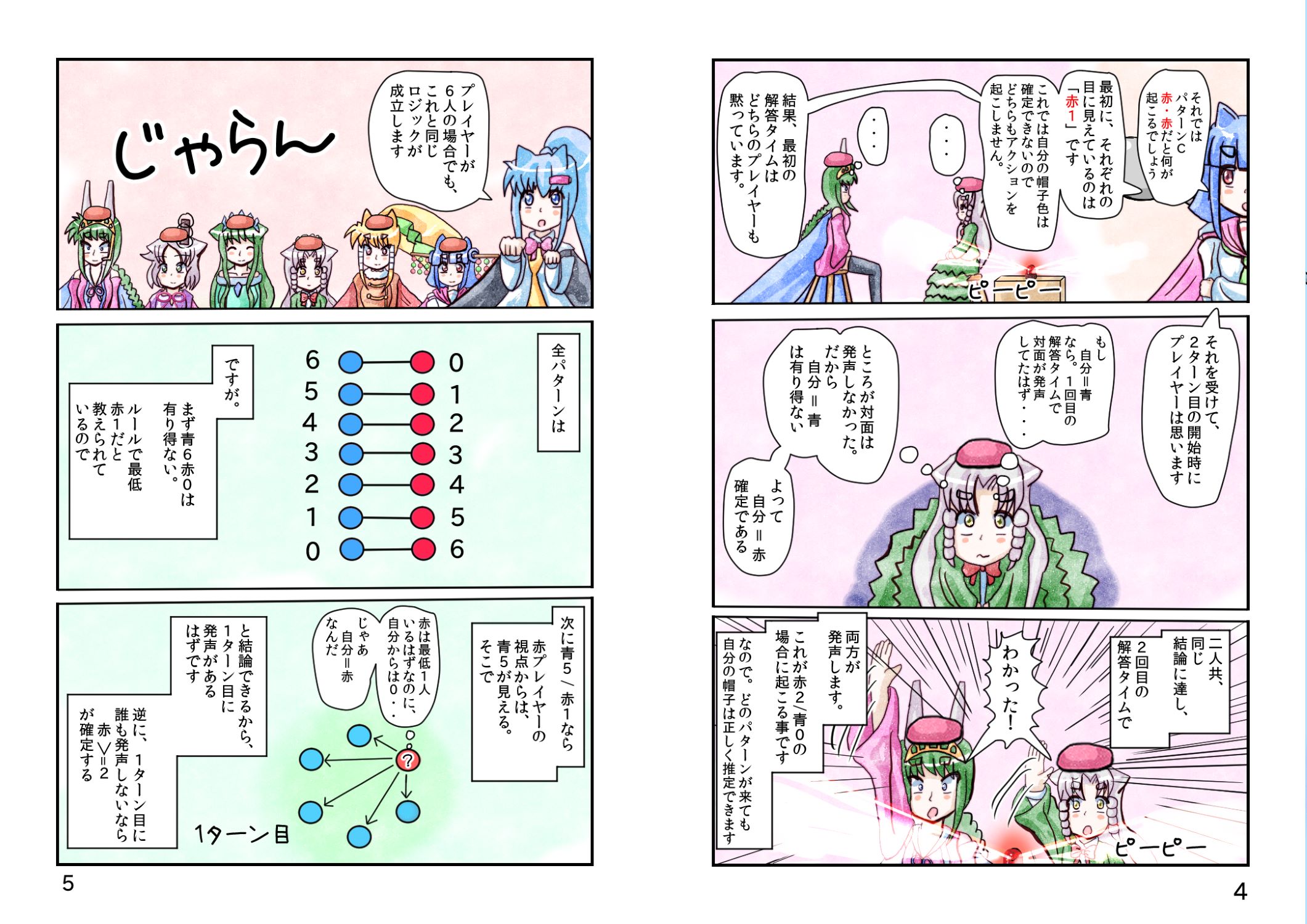 帽子当てゲーム 解答編5