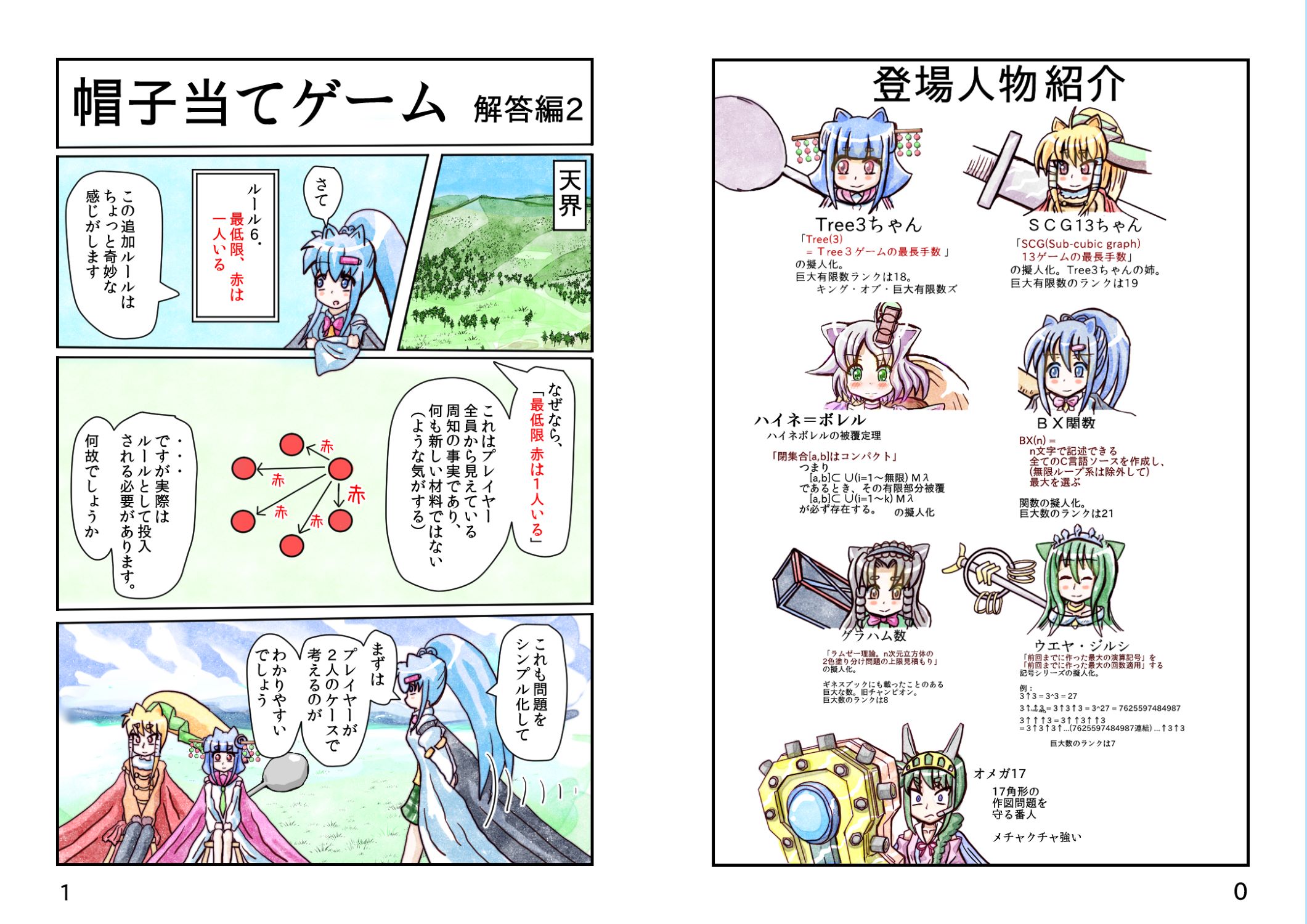 帽子当てゲーム 解答編B 1