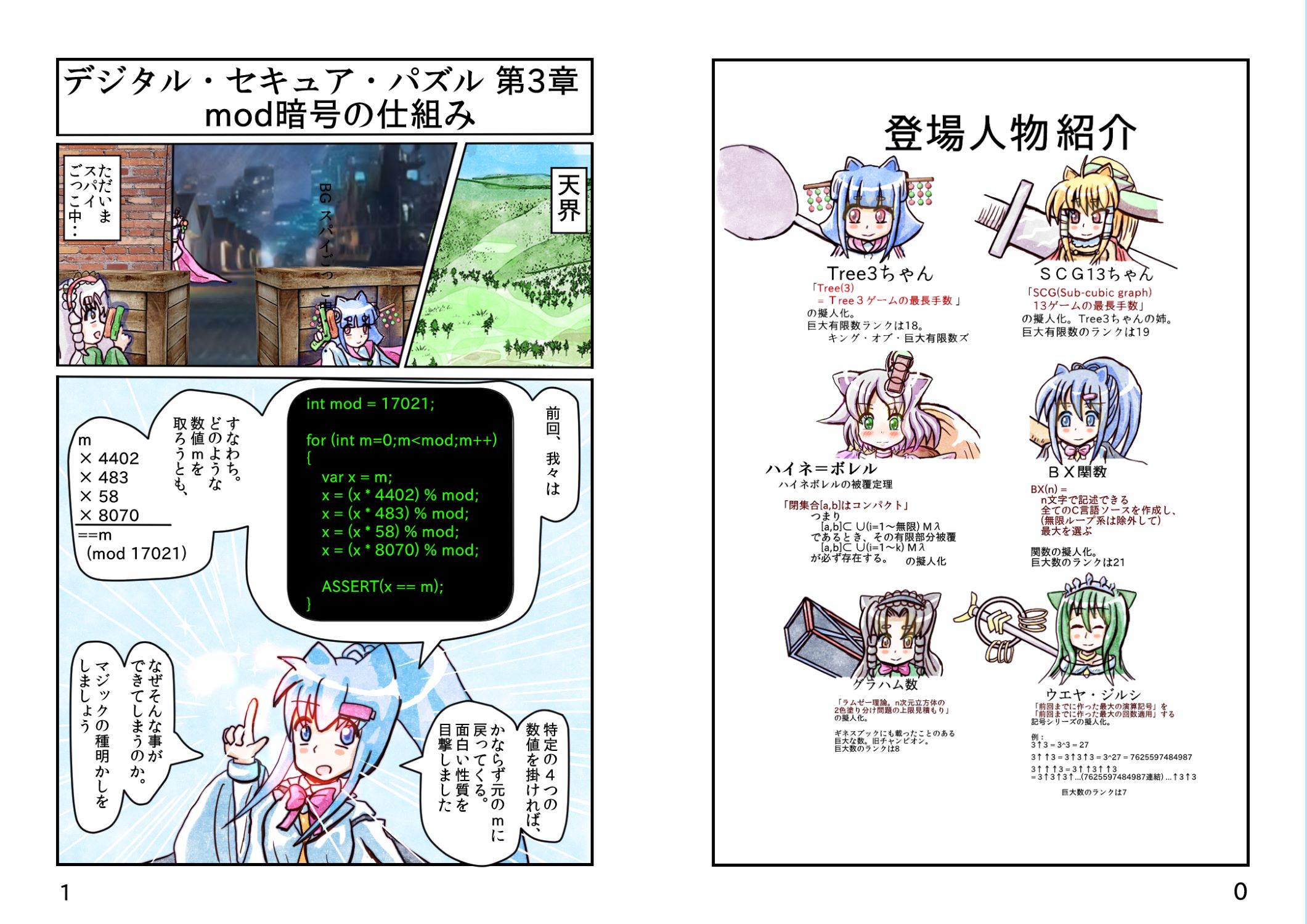 デジタル・セキュア・パズル C1