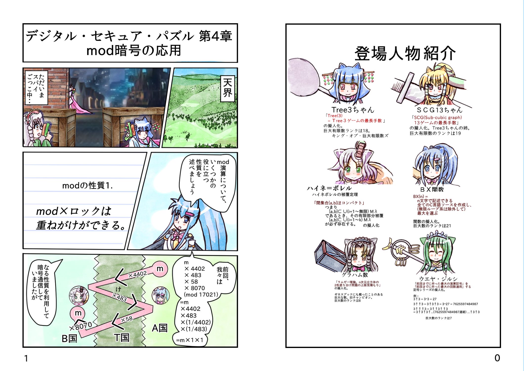 デジタル・セキュア・パズル D1