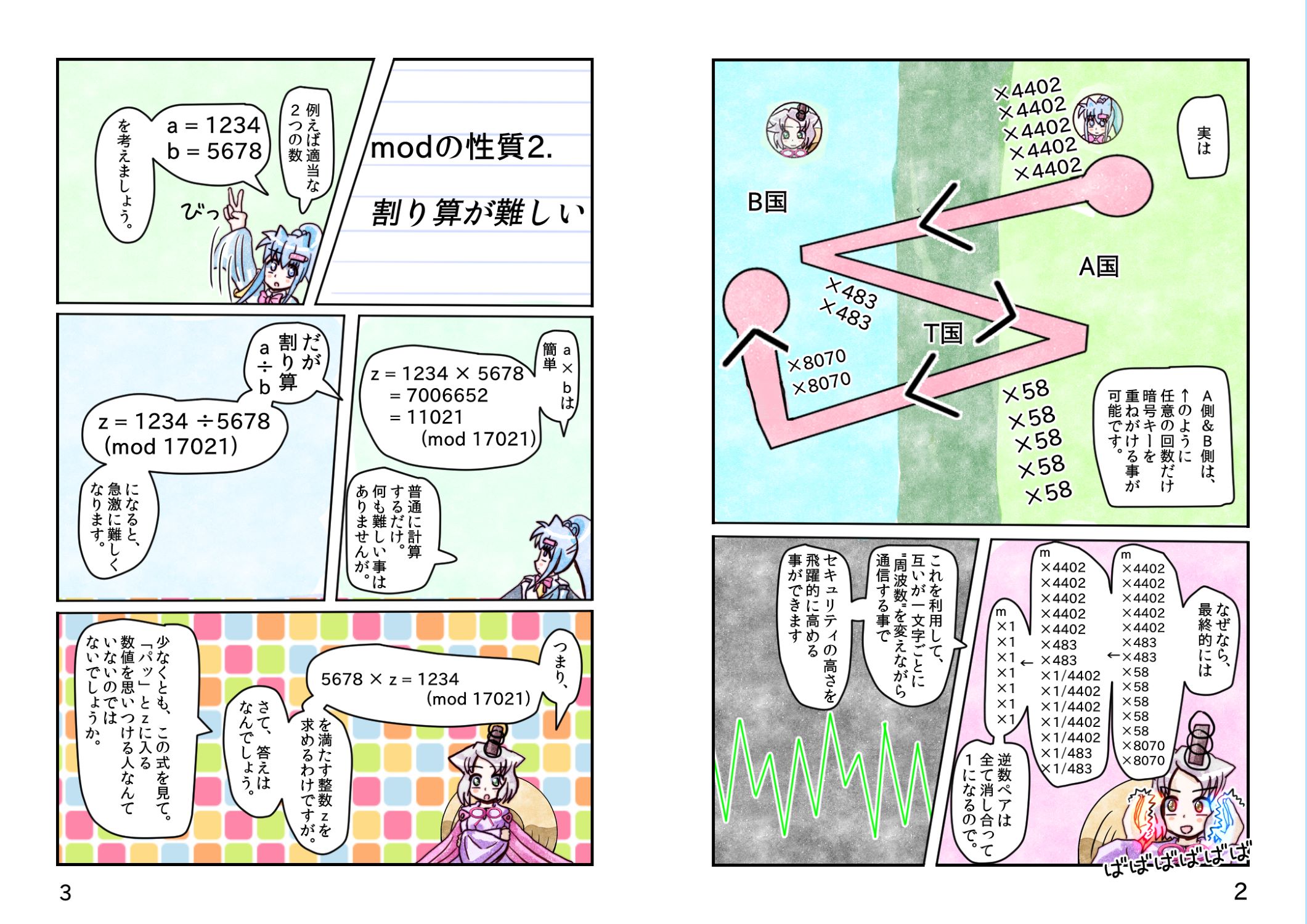 デジタル・セキュア・パズル D3