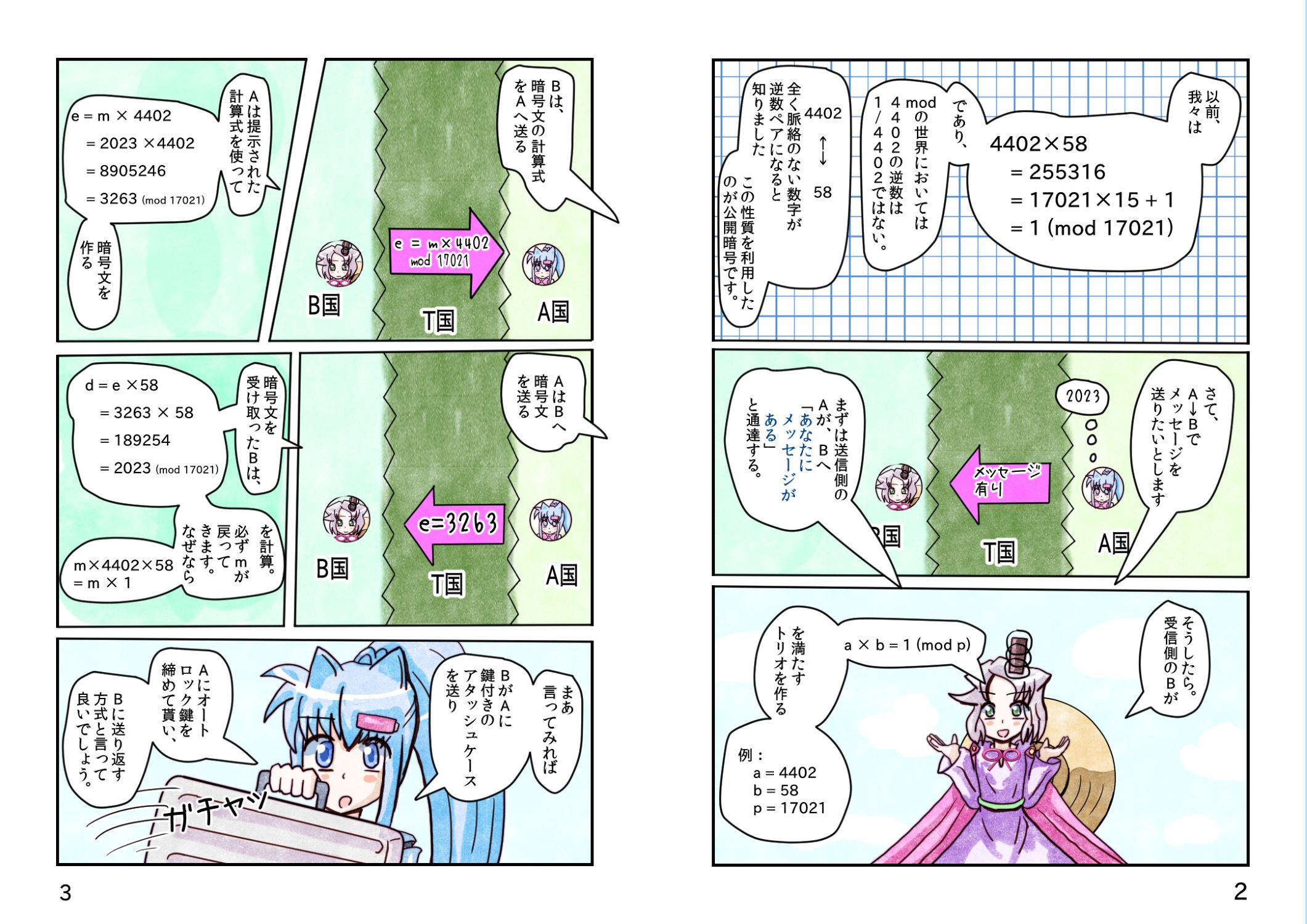 デジタル・セキュア・パズル E3