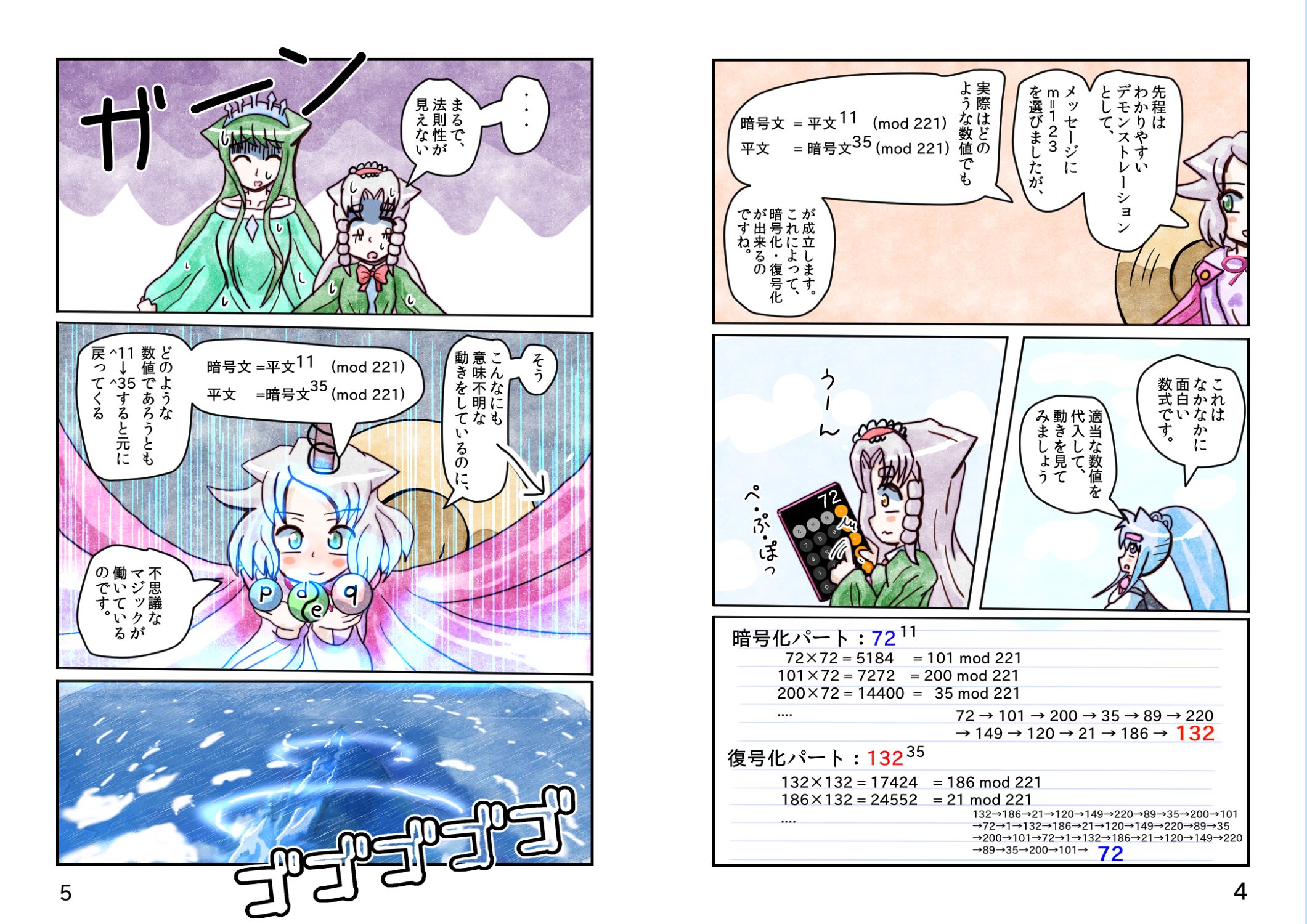 デジタル・セキュア・パズル F5