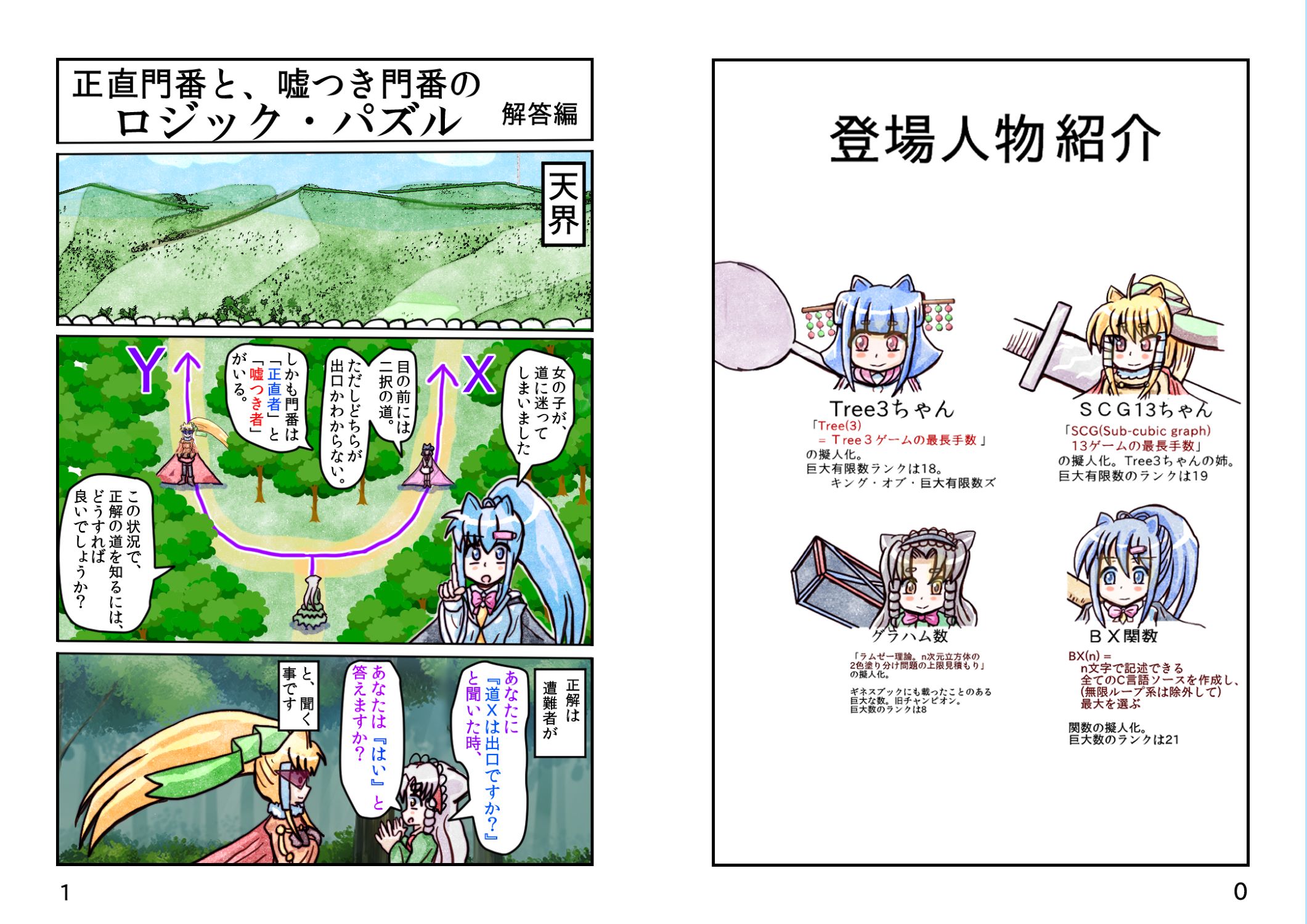 嘘つき門番パズル B1