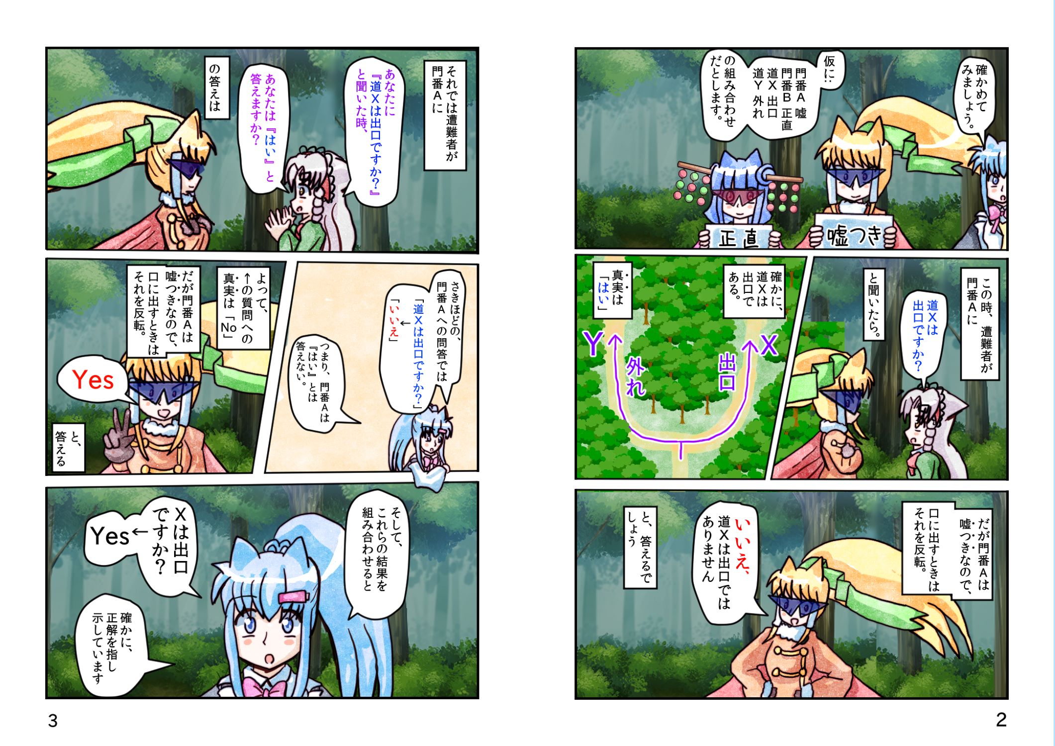 嘘つき門番パズル B3