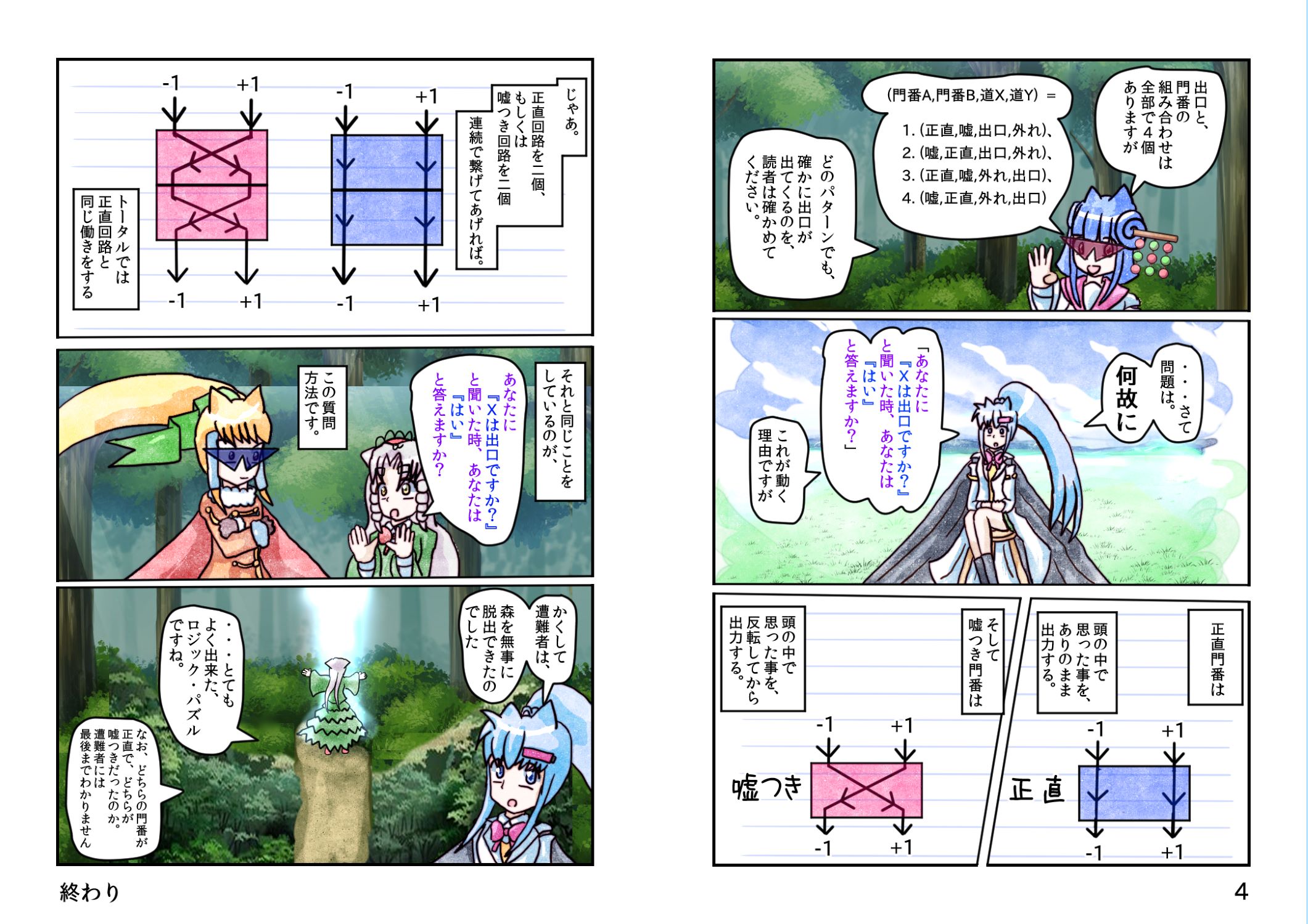 嘘つき門番パズル B5