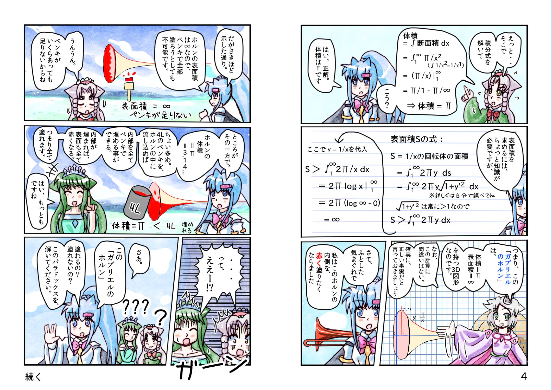 ガブリエルのホルン A5