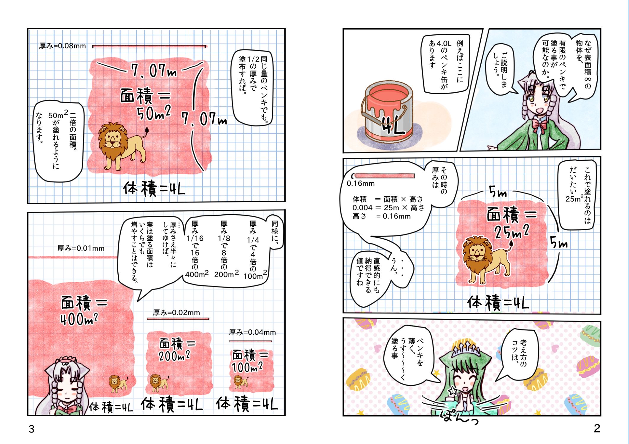 ガブリエルのホルン B3