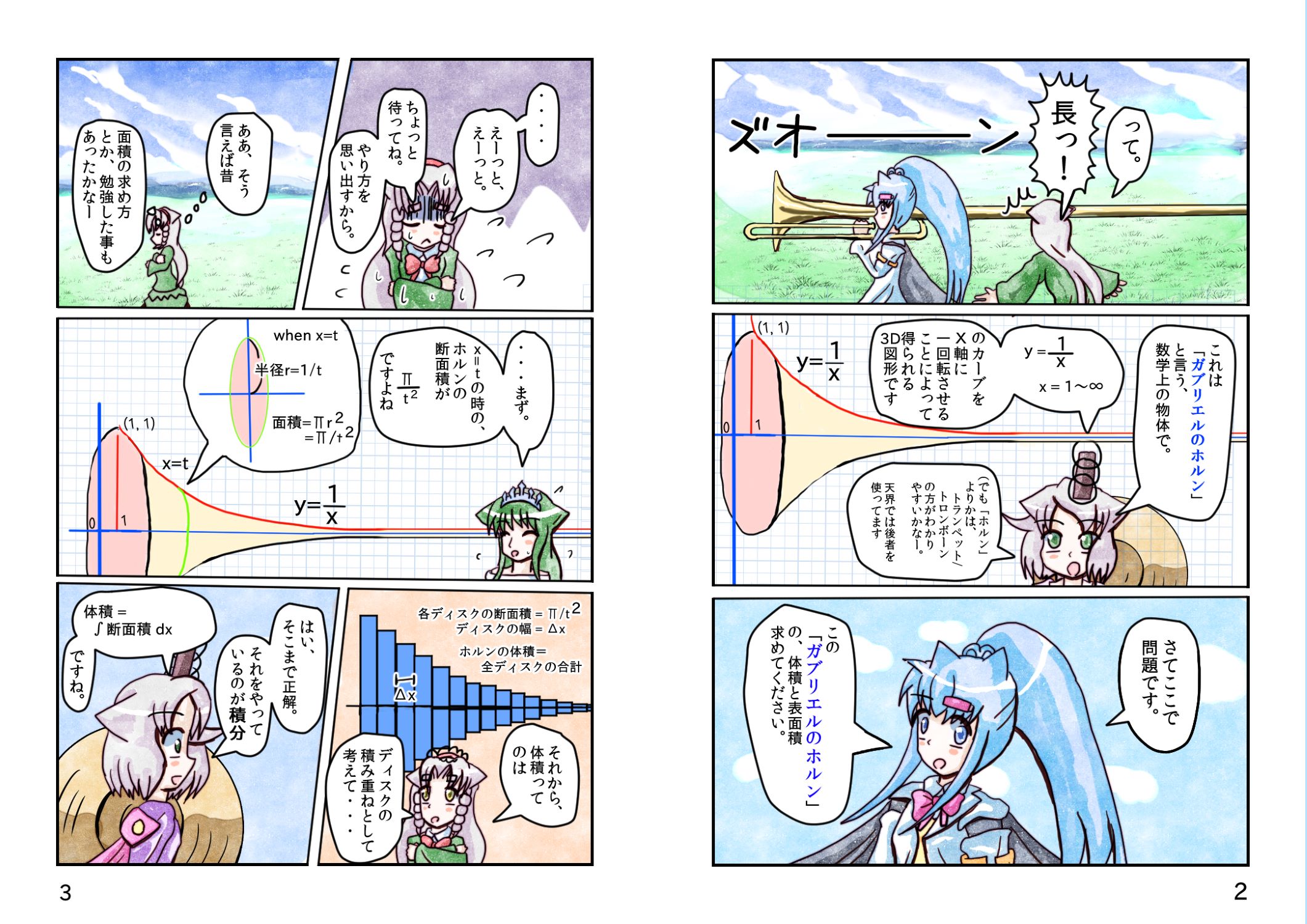 ガブリエルのホルン A3