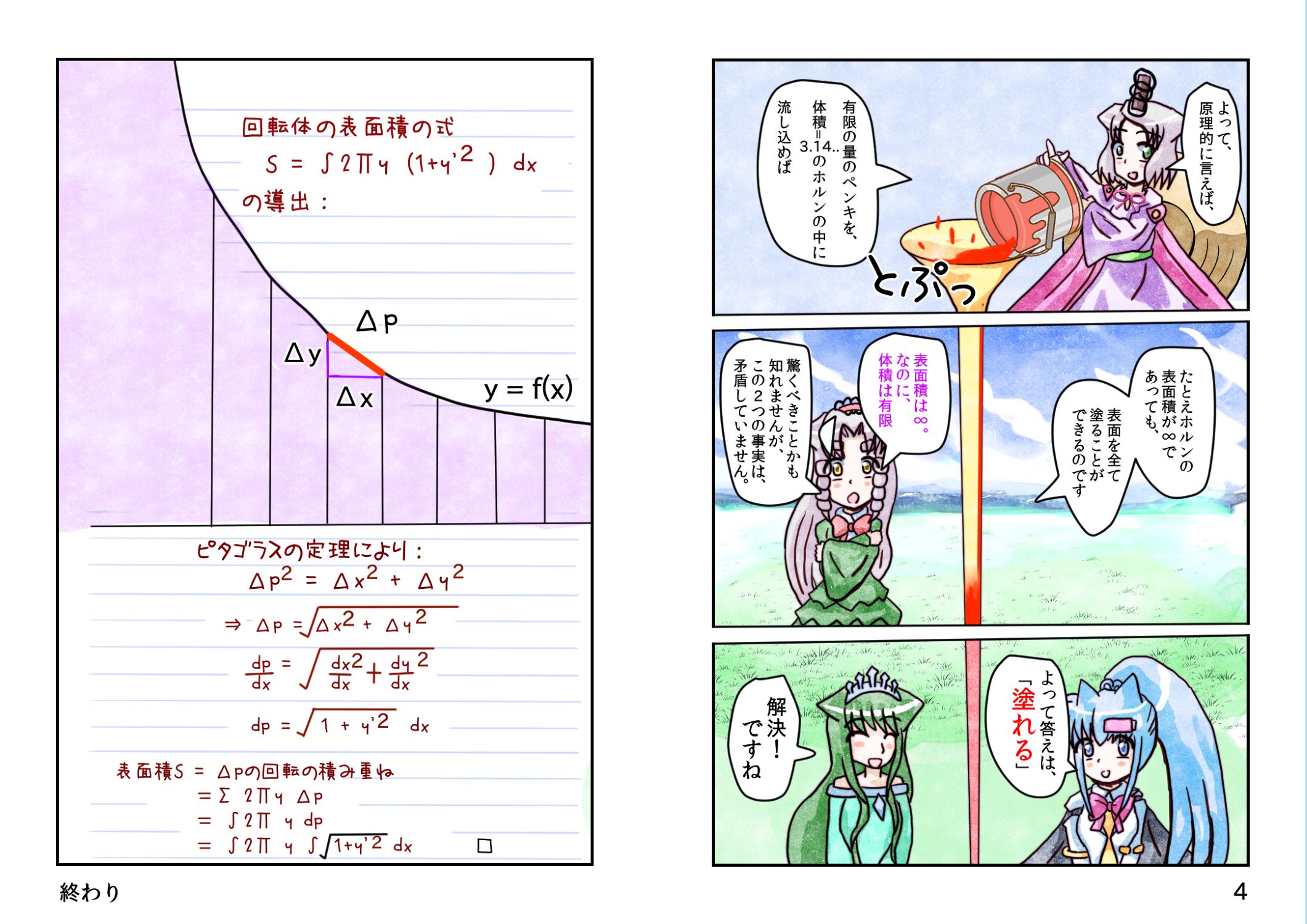 ガブリエルのホルン B5