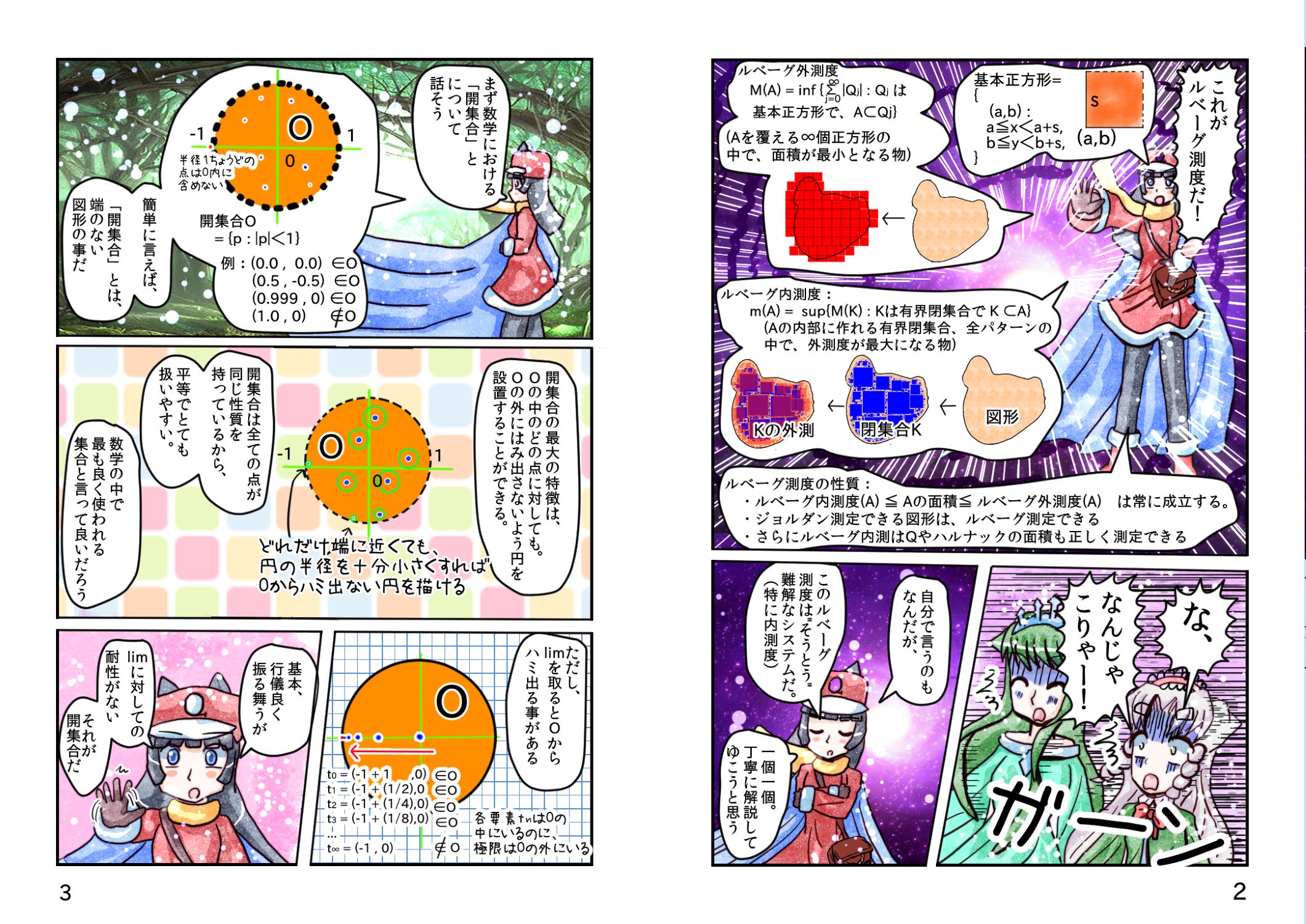 ルベーグ積分と 27 03