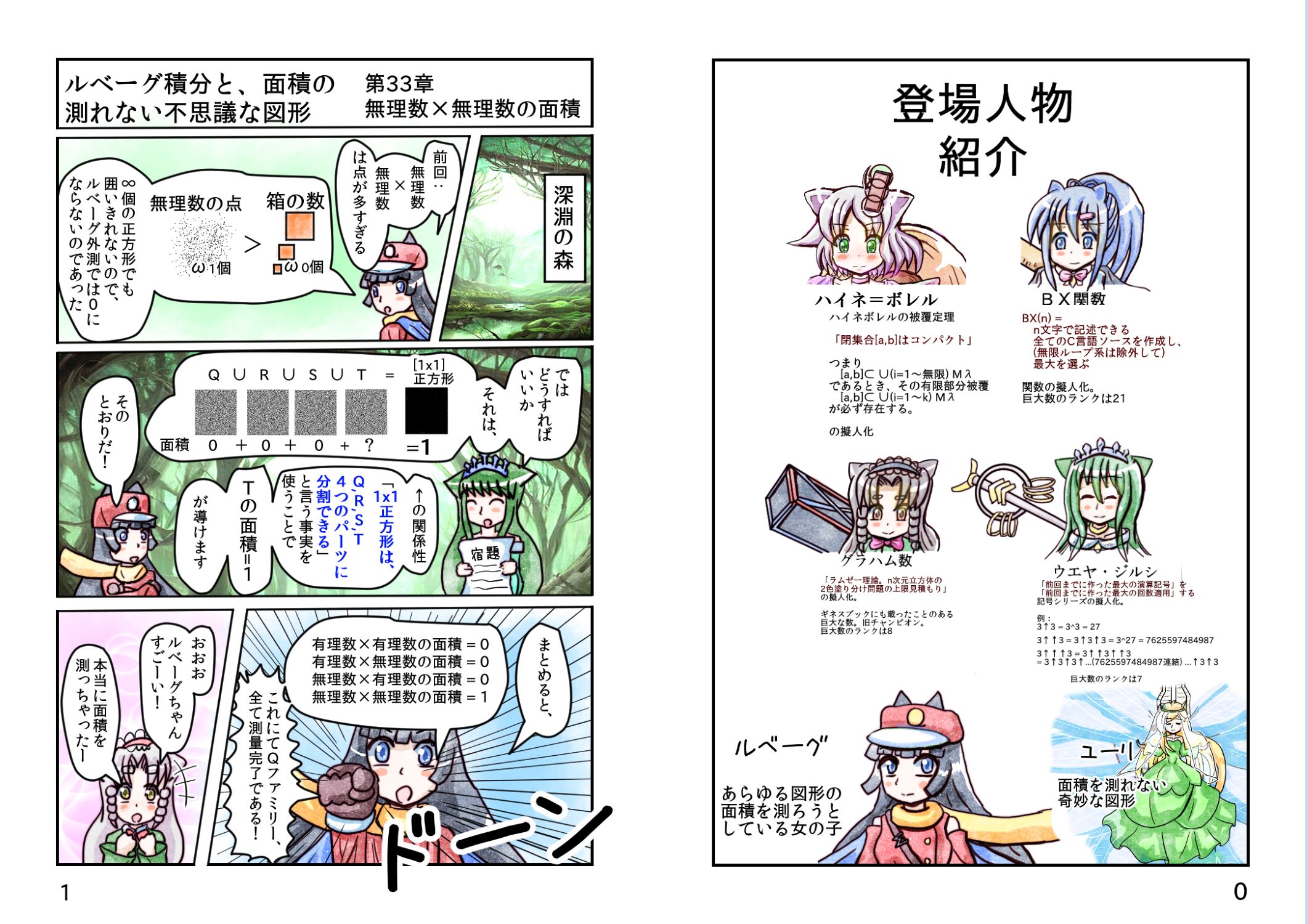ルベーグ積分と 31 01