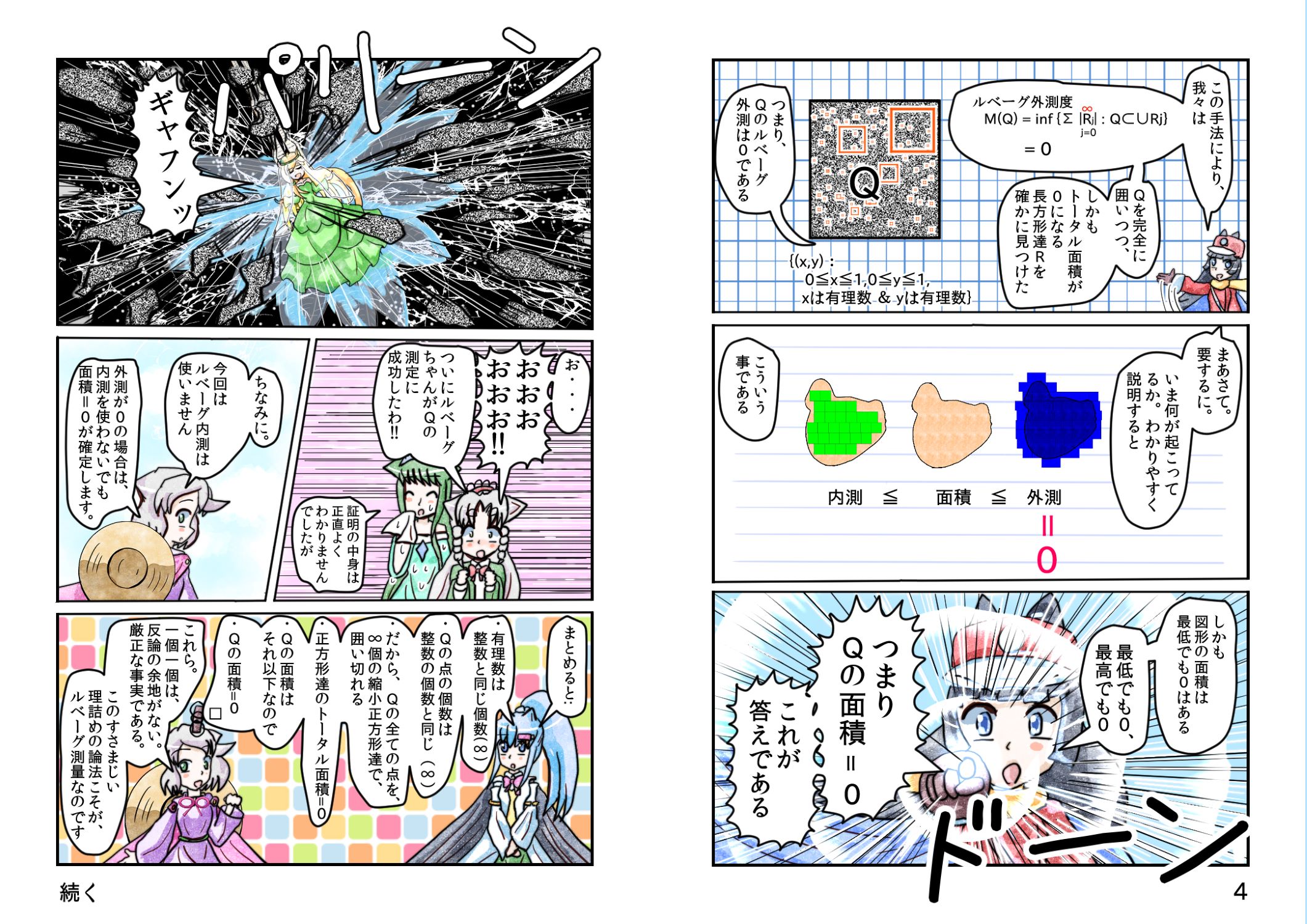 ルベーグ積分と 29 05