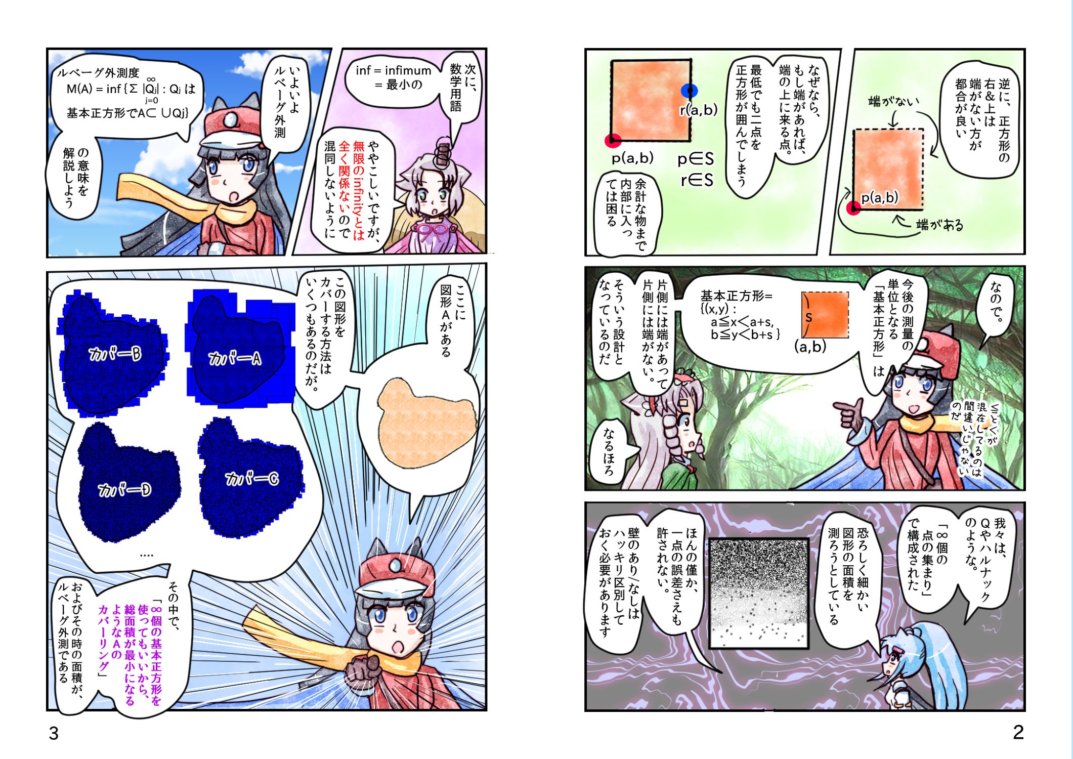 ルベーグ積分と 28 03