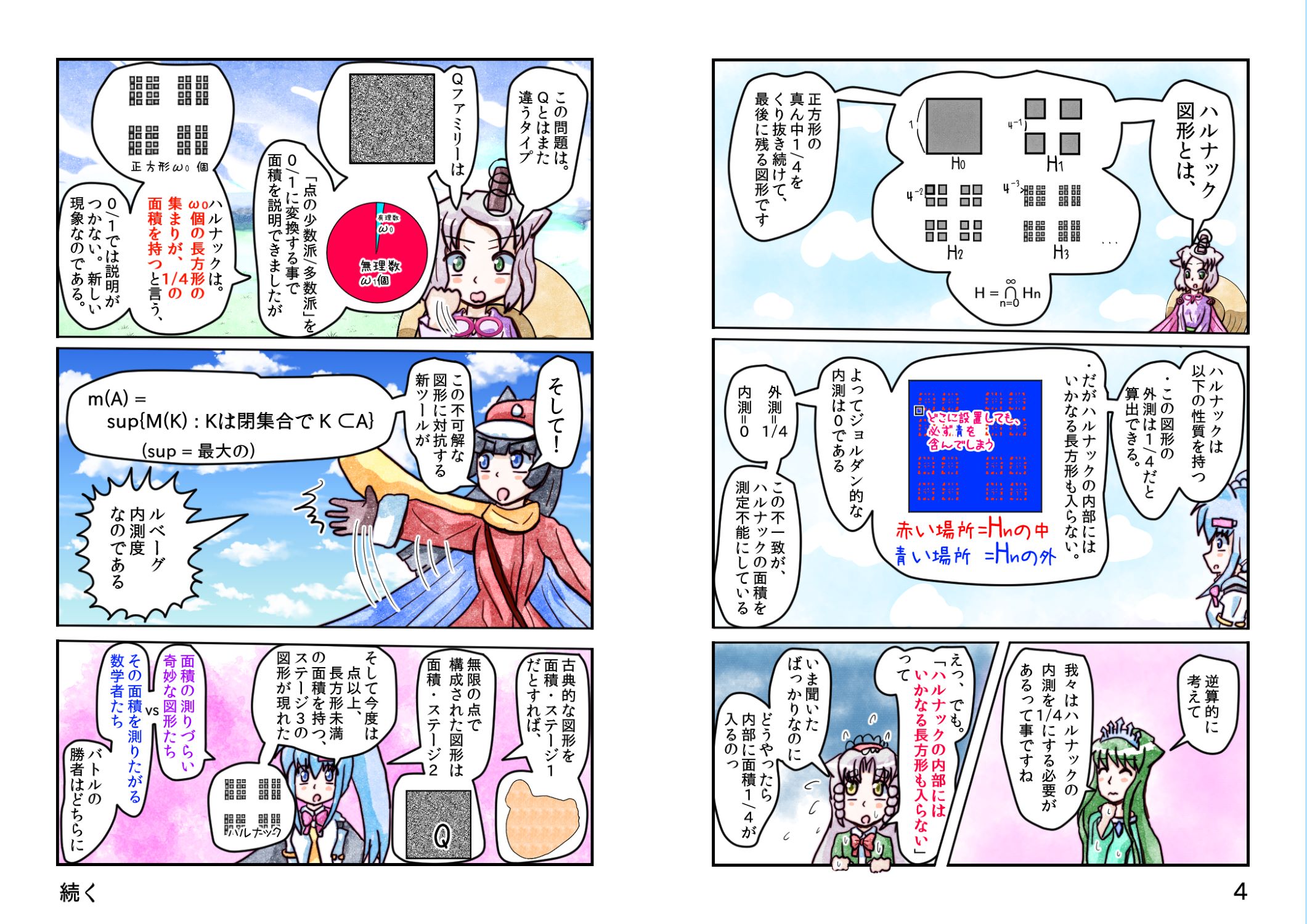 ルベーグ積分と 31 05