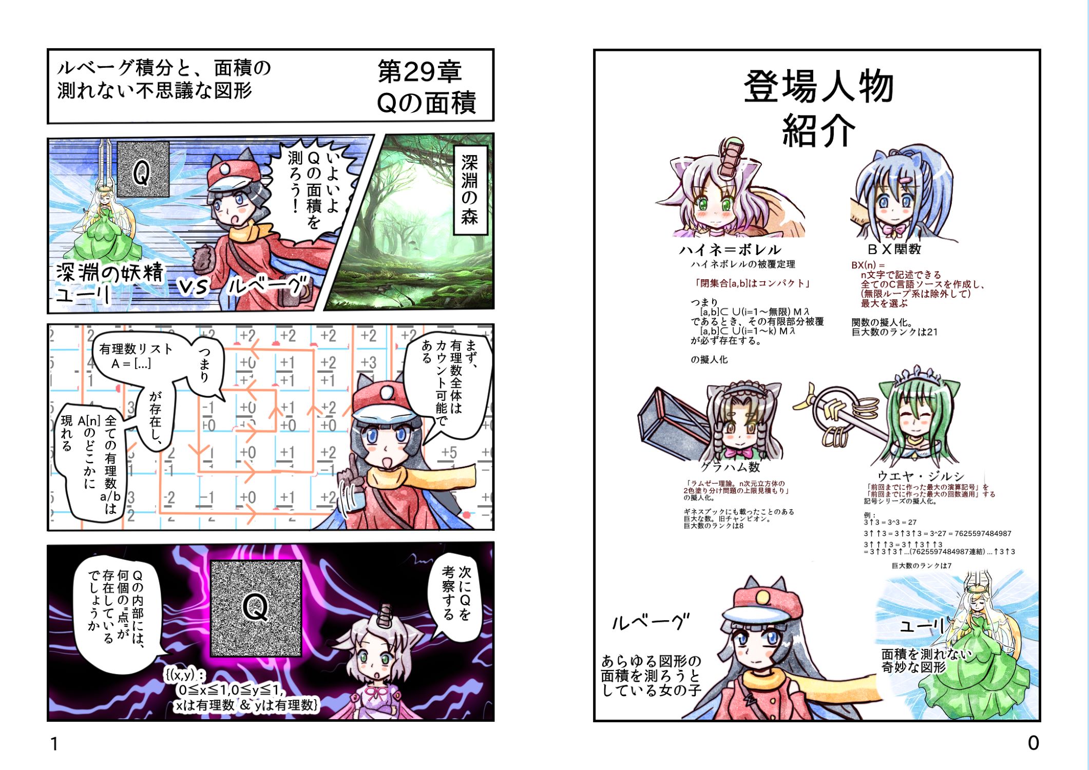 ルベーグ積分と 29 01