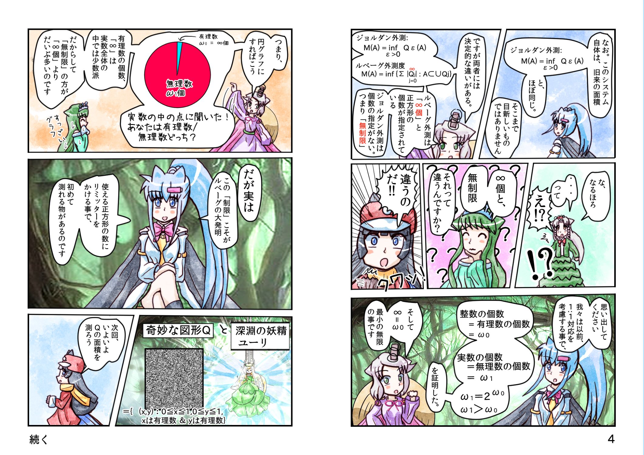 ルベーグ積分と 28 05