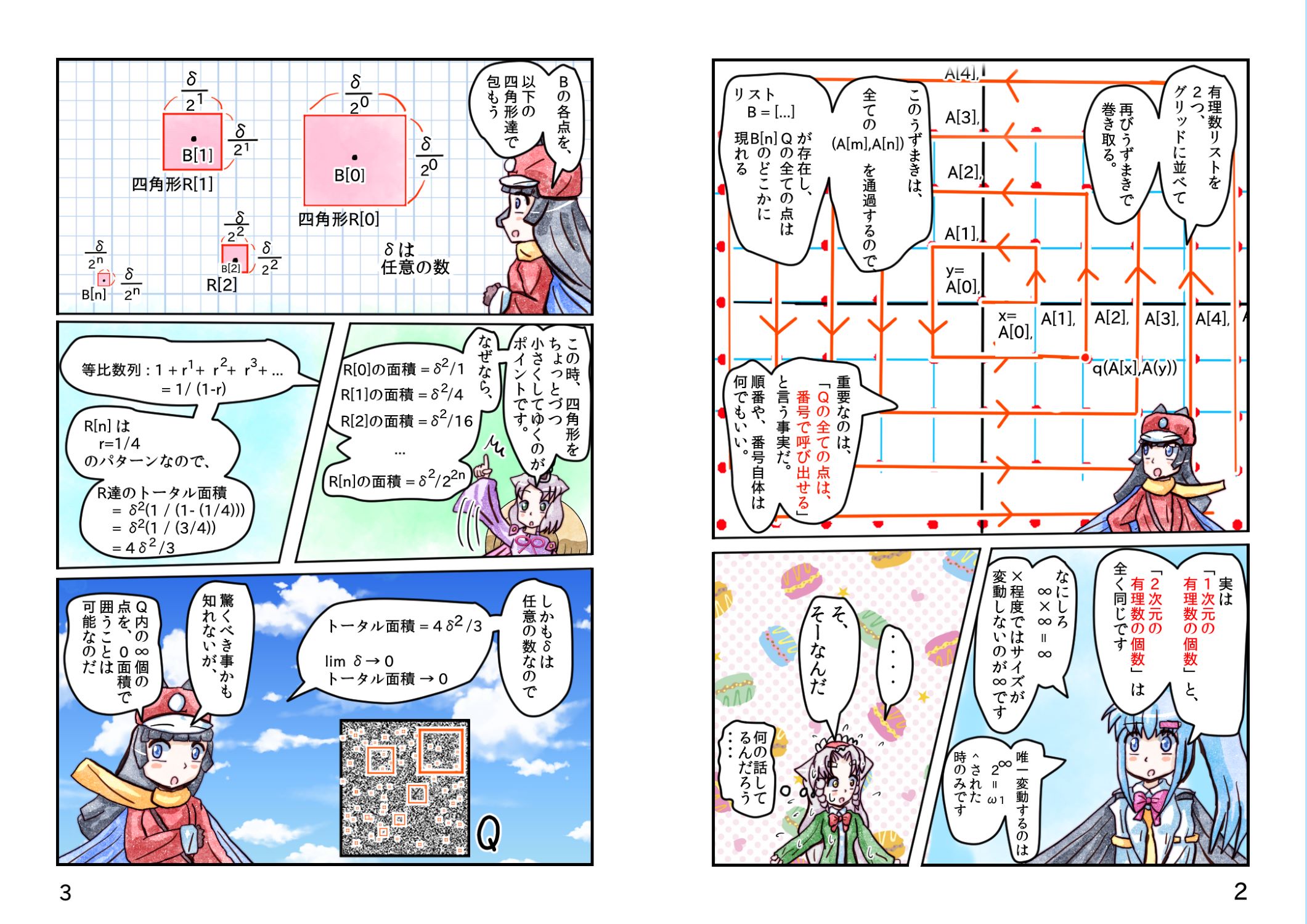 ルベーグ積分と 29 03