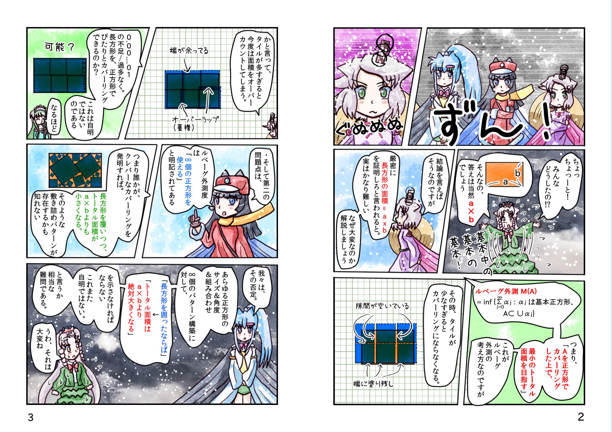 ルベーグ積分と 35 03