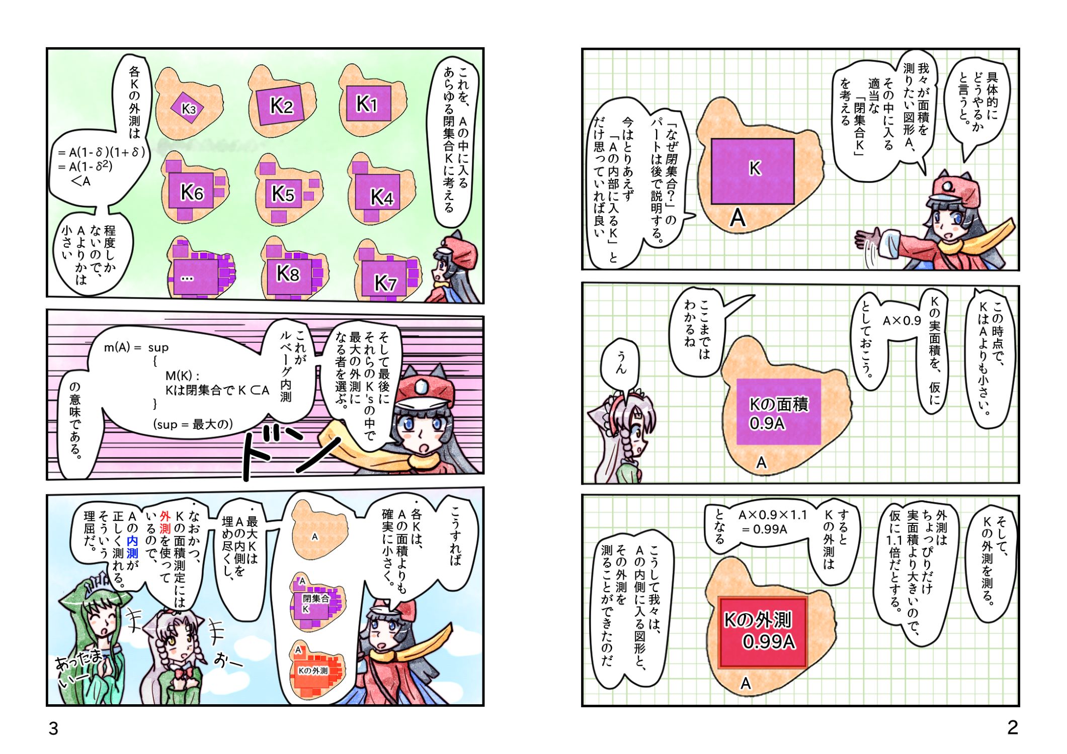 ルベーグ積分と 32 03