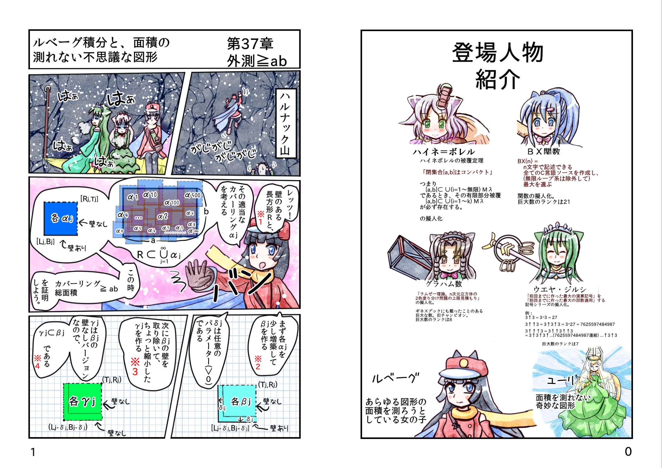 ルベーグ積分と 37 01
