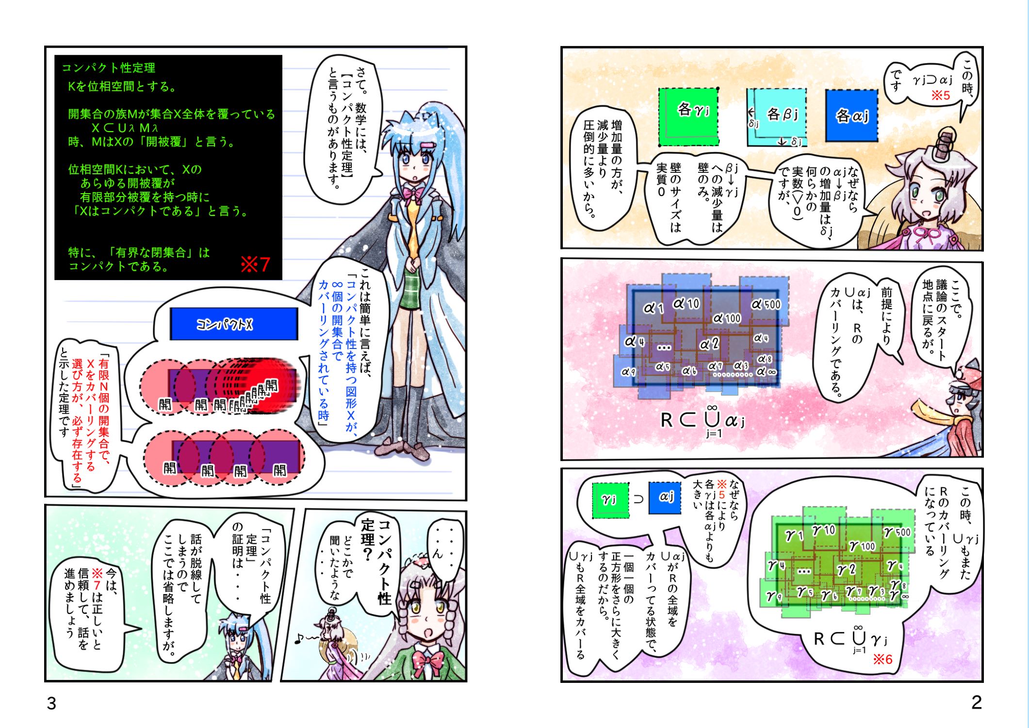 ルベーグ積分と 37 03
