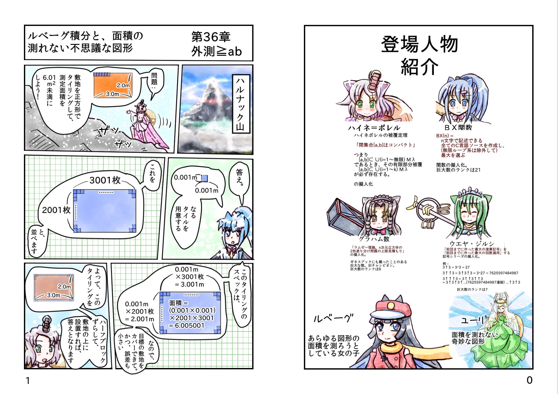 ルベーグ積分と 36 01