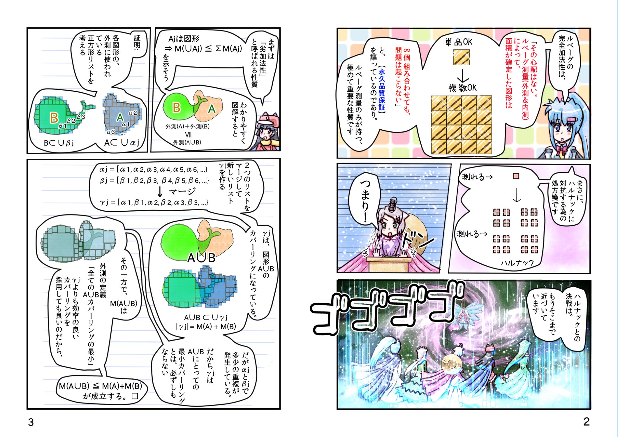 ルベーグ積分と 39 03