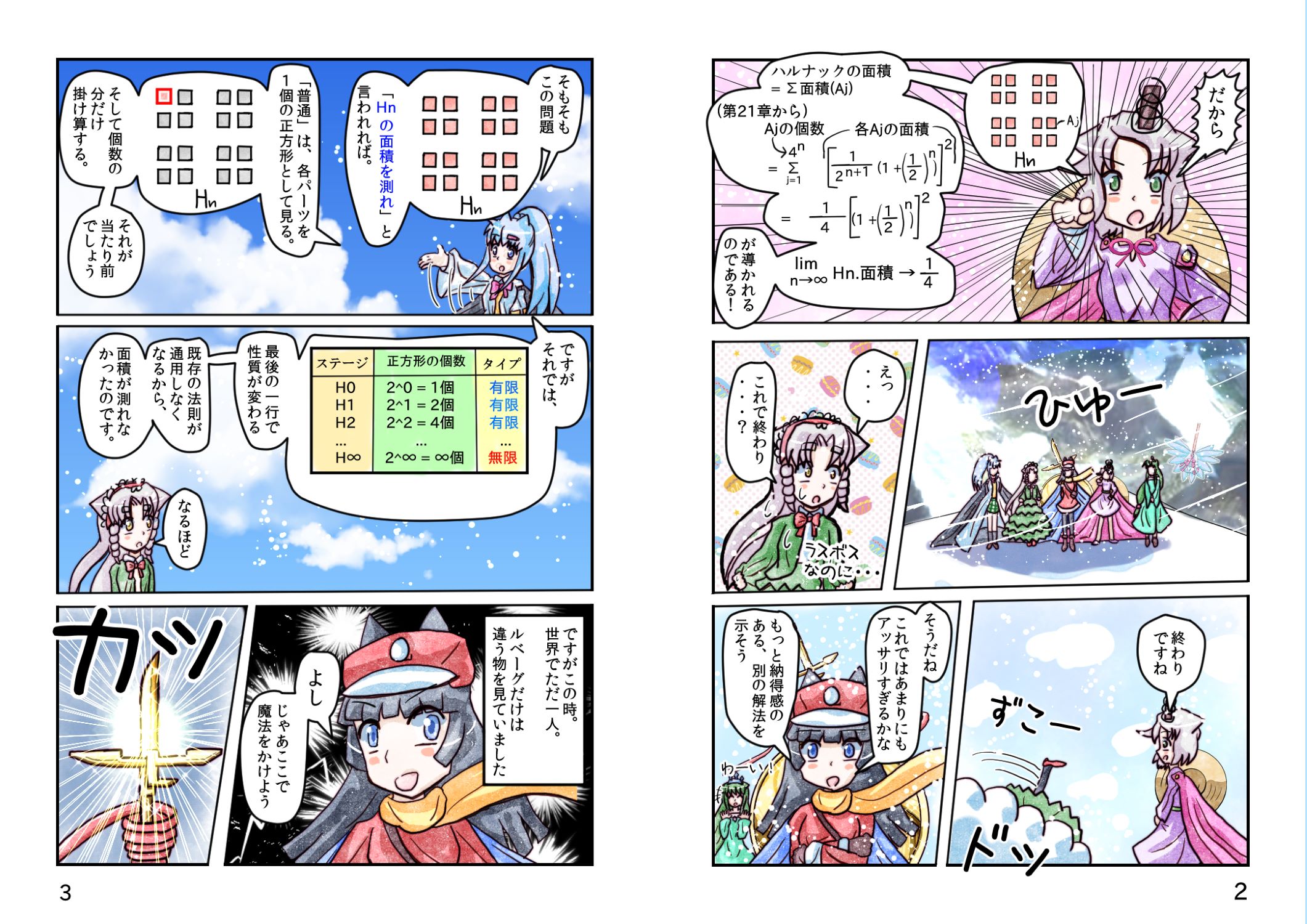 ルベーグ積分と 43 03