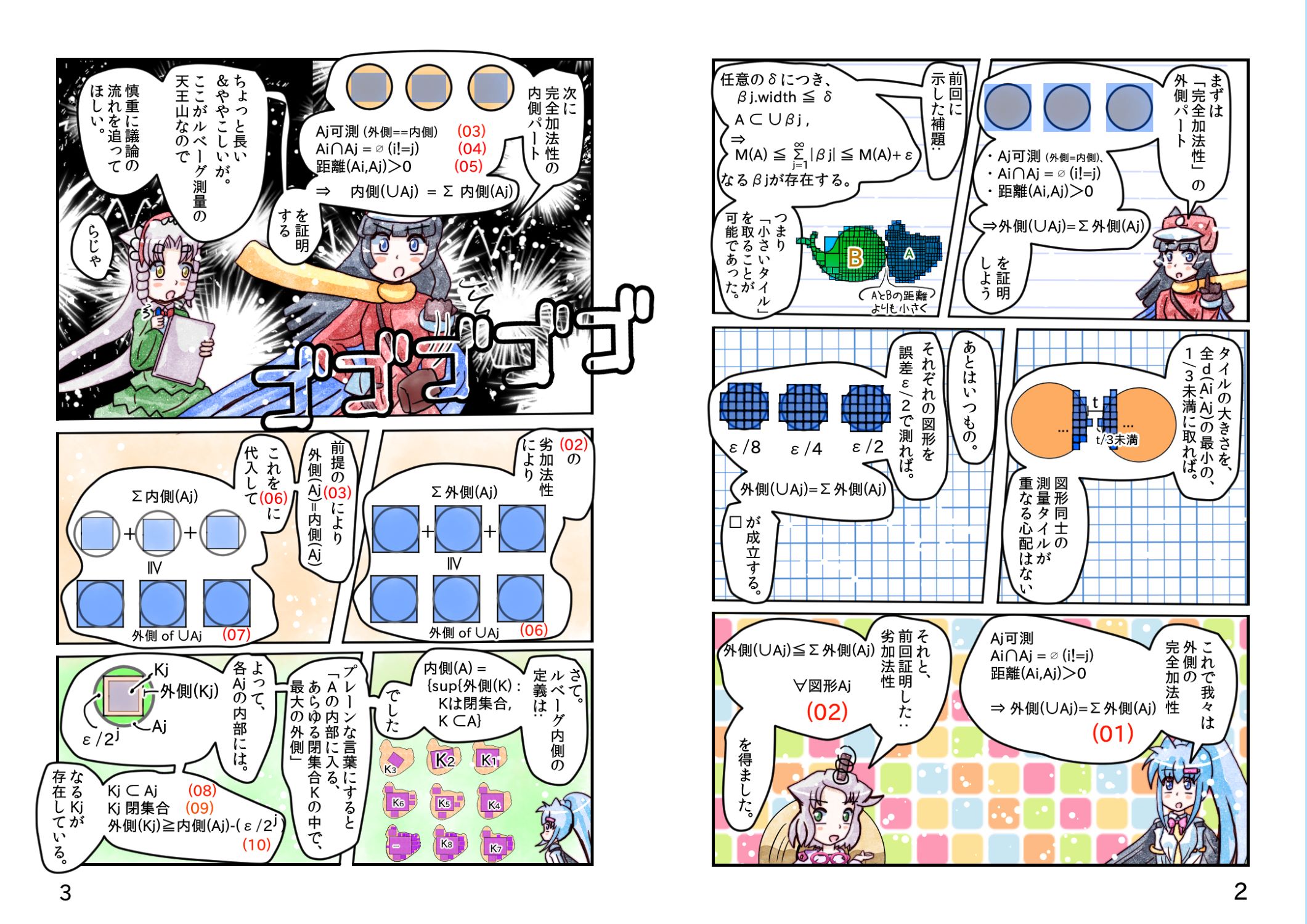 ルベーグ積分と 40 03