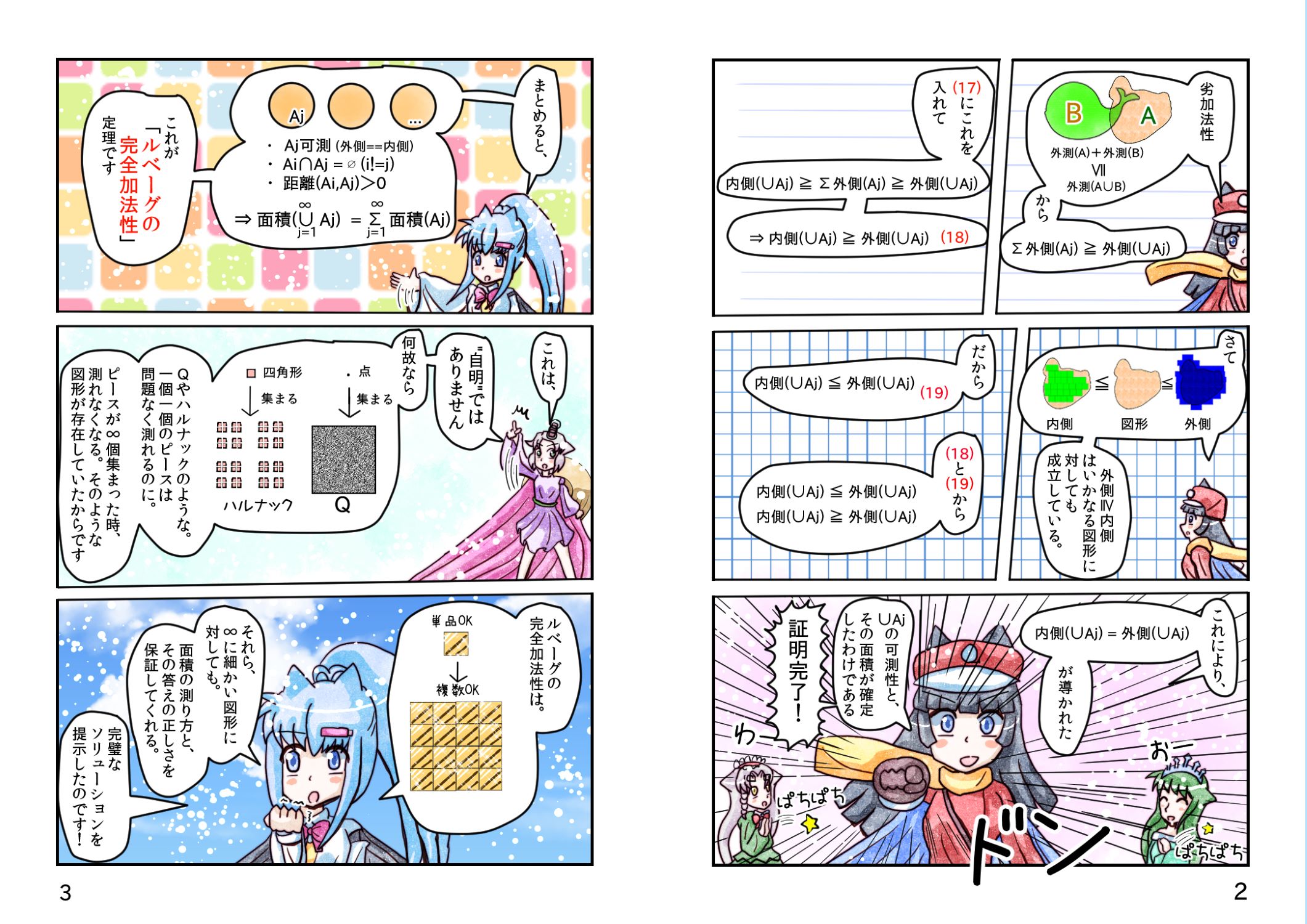 ルベーグ積分と 41 03