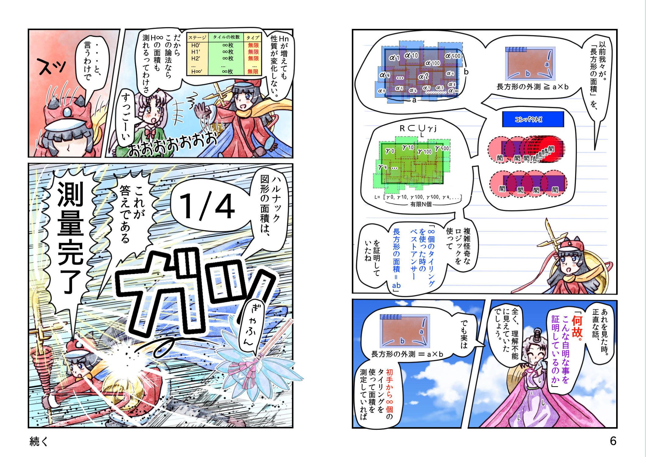 ルベーグ積分と 43 07