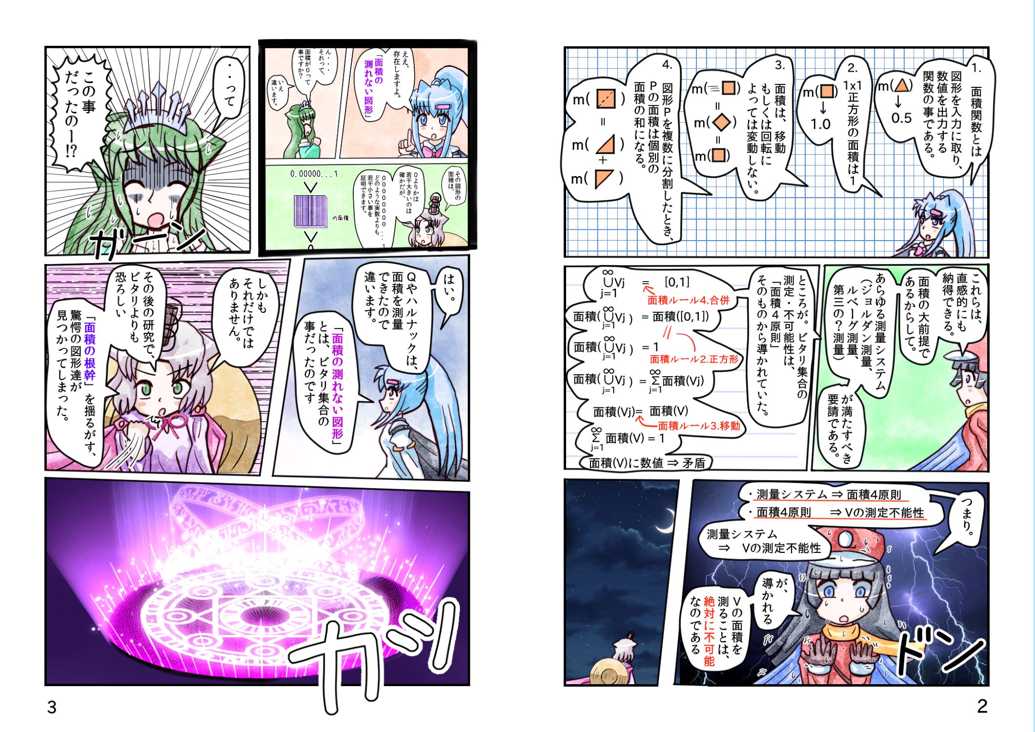 ルベーグ積分と 46 03