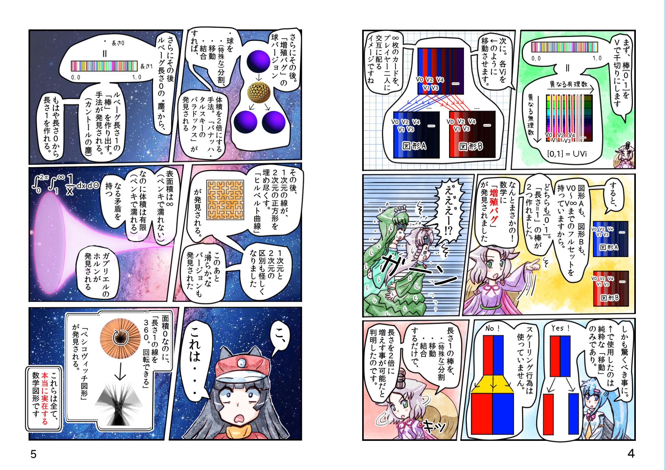 ルベーグ積分と 46 05